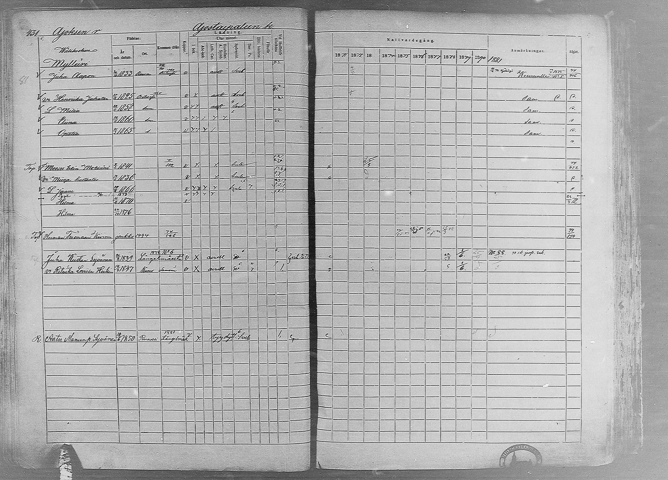 [ ../kirjat/Kirkonkirjat/ruovesi/rippikirja_1871-1880_mko96-146/kuvat/376.jpg ]