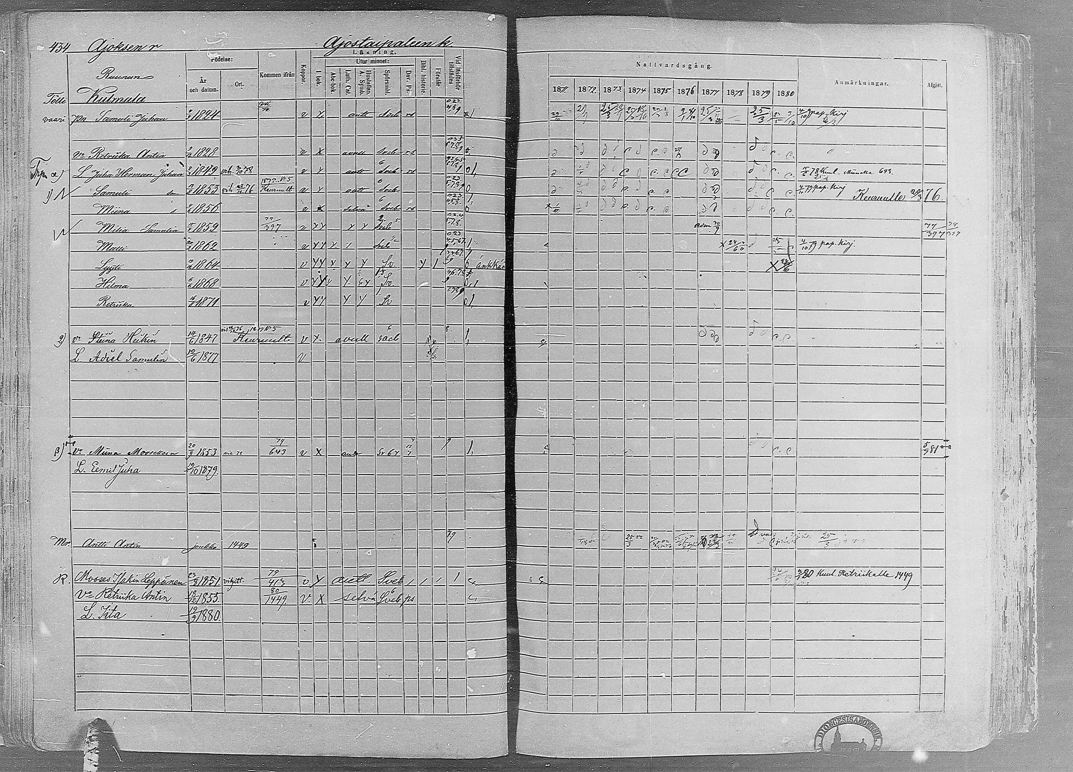 [ ../kirjat/Kirkonkirjat/ruovesi/rippikirja_1871-1880_mko96-146/kuvat/378.jpg ]