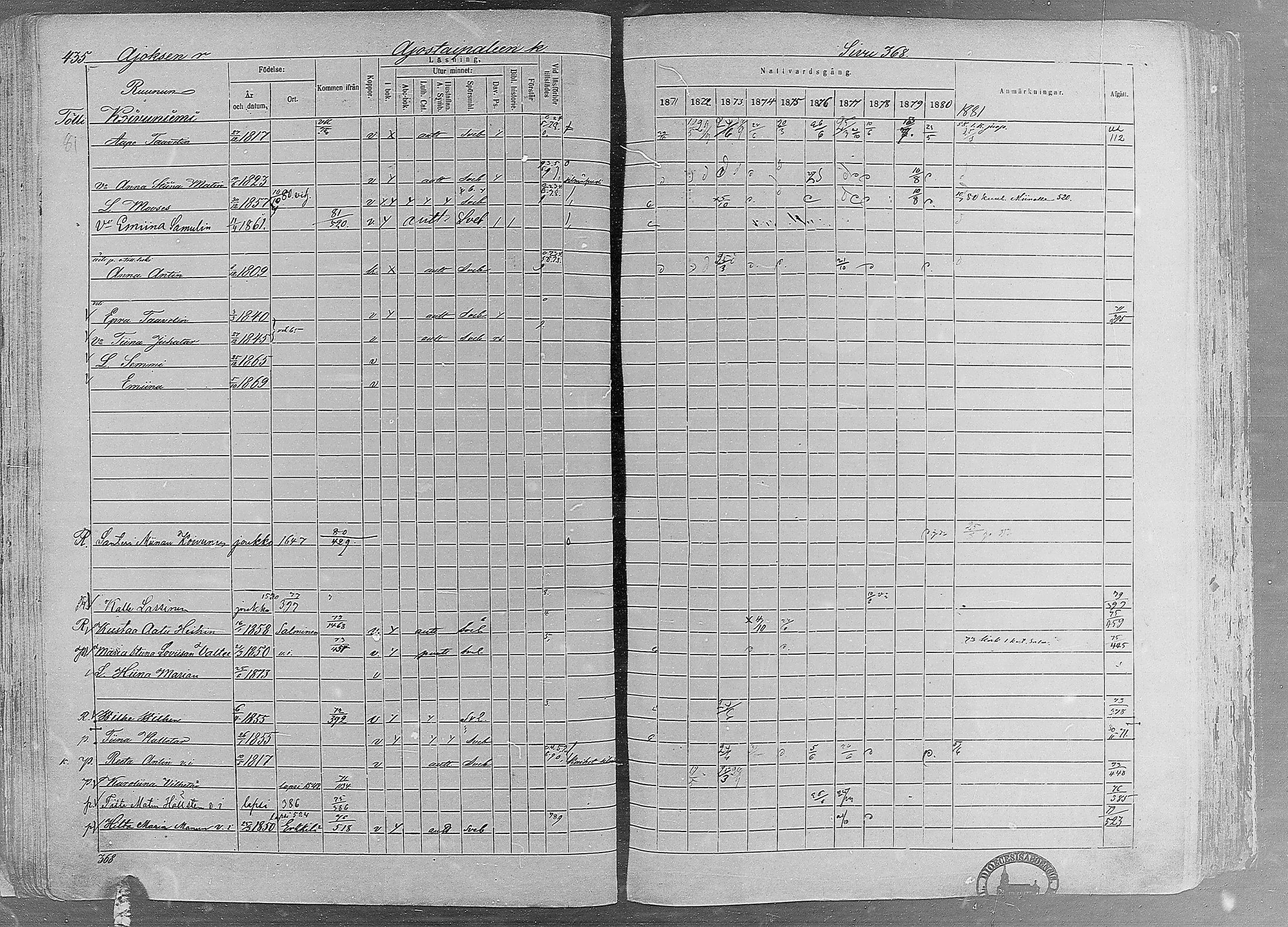[ ../kirjat/Kirkonkirjat/ruovesi/rippikirja_1871-1880_mko96-146/kuvat/379.jpg ]
