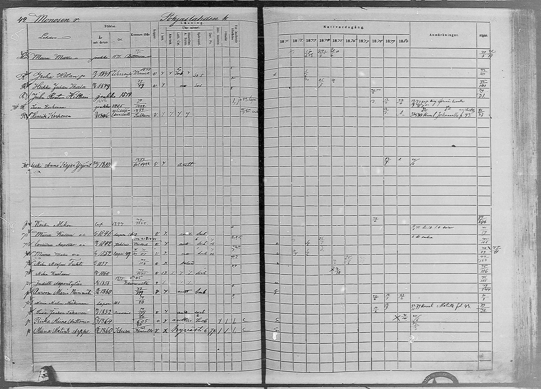 [ ../kirjat/Kirkonkirjat/ruovesi/rippikirja_1871-1880_mko96-146/kuvat/38.jpg ]