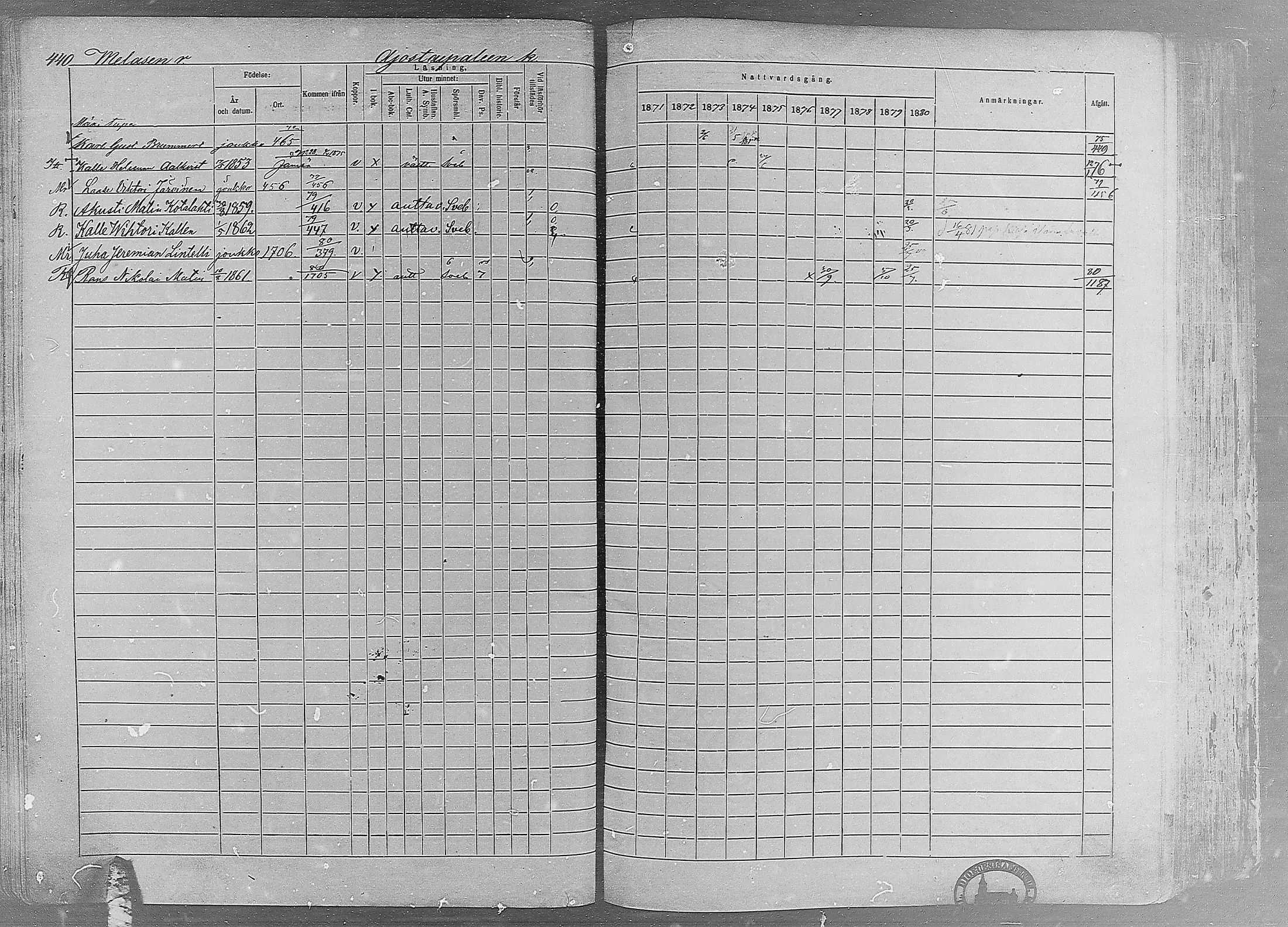 [ ../kirjat/Kirkonkirjat/ruovesi/rippikirja_1871-1880_mko96-146/kuvat/382.jpg ]