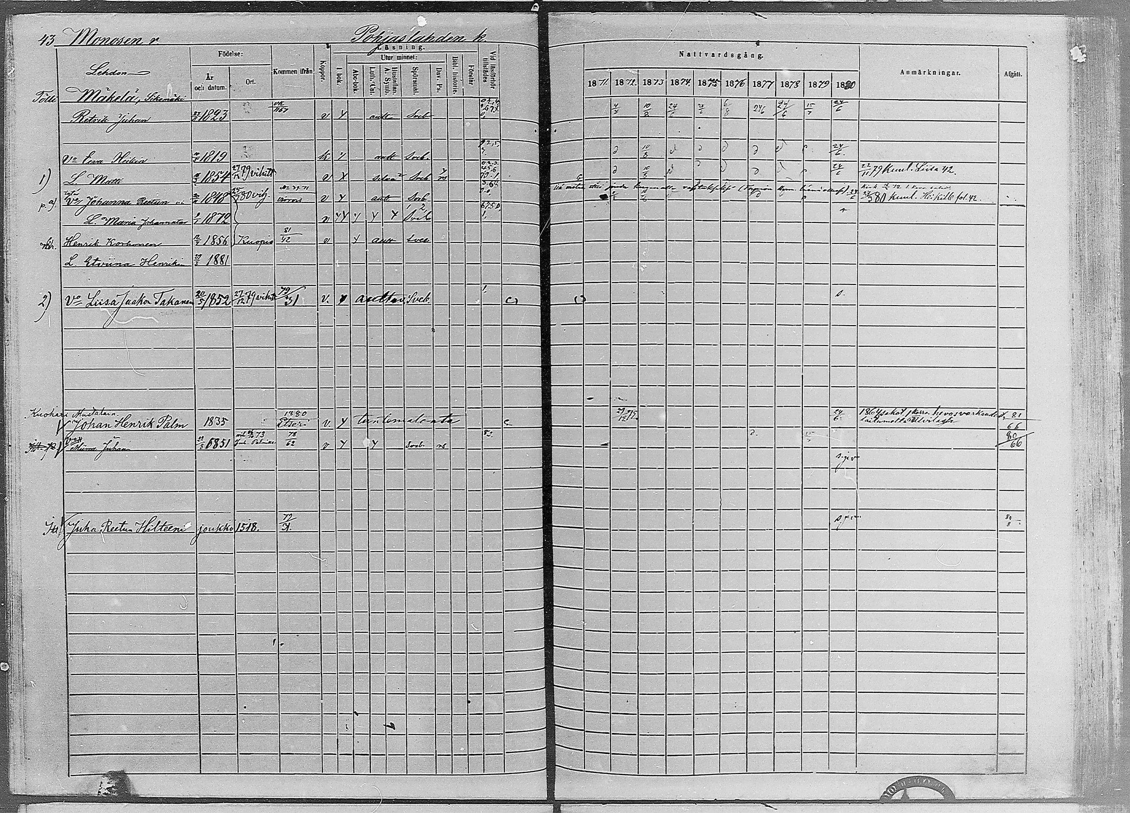 [ ../kirjat/Kirkonkirjat/ruovesi/rippikirja_1871-1880_mko96-146/kuvat/39.jpg ]