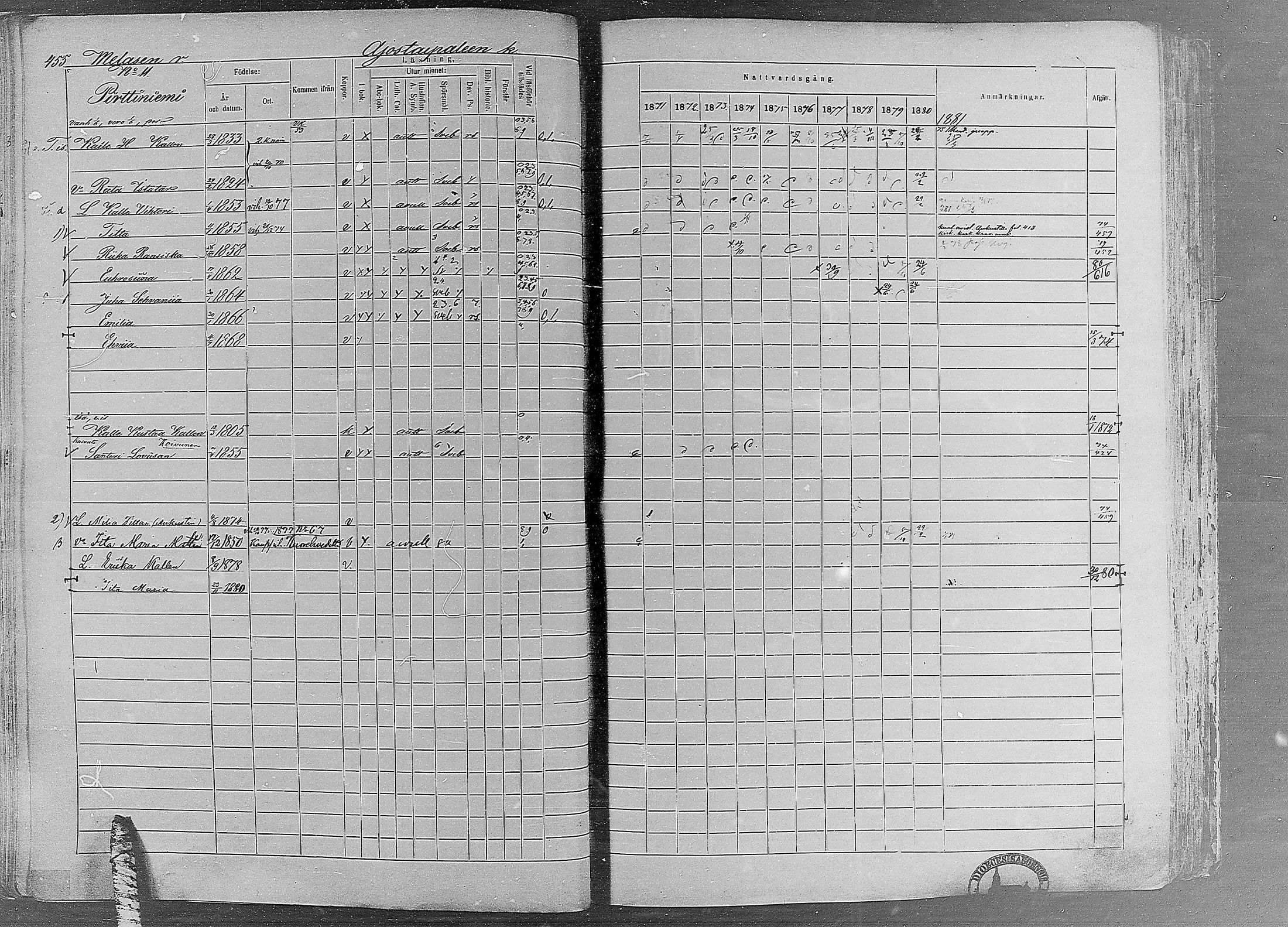 [ ../kirjat/Kirkonkirjat/ruovesi/rippikirja_1871-1880_mko96-146/kuvat/396.jpg ]