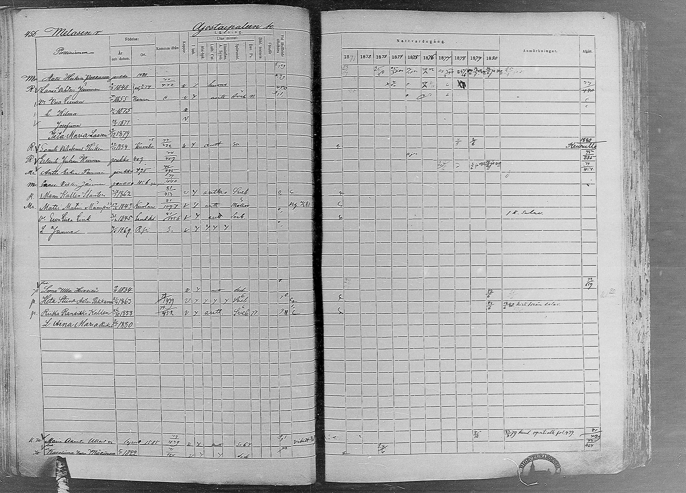[ ../kirjat/Kirkonkirjat/ruovesi/rippikirja_1871-1880_mko96-146/kuvat/397.jpg ]