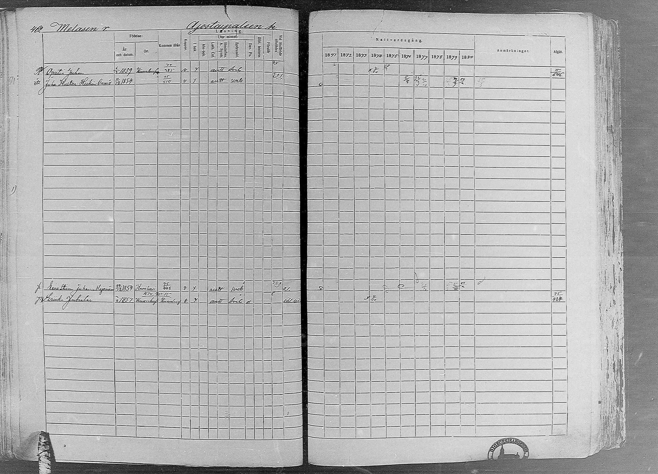 [ ../kirjat/Kirkonkirjat/ruovesi/rippikirja_1871-1880_mko96-146/kuvat/402.jpg ]
