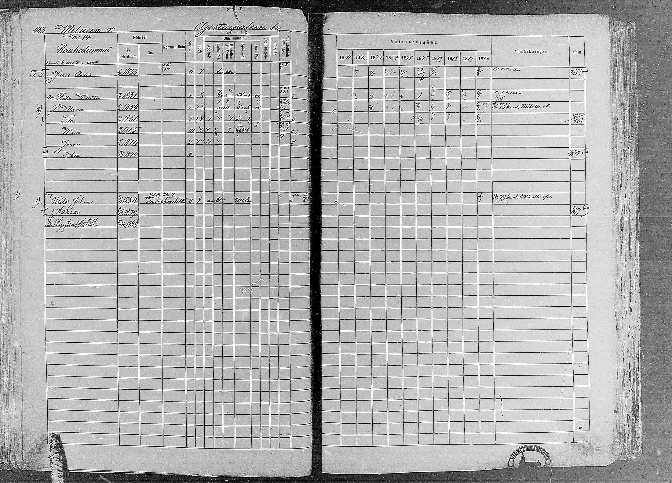 [ ../kirjat/Kirkonkirjat/ruovesi/rippikirja_1871-1880_mko96-146/kuvat/403.jpg ]