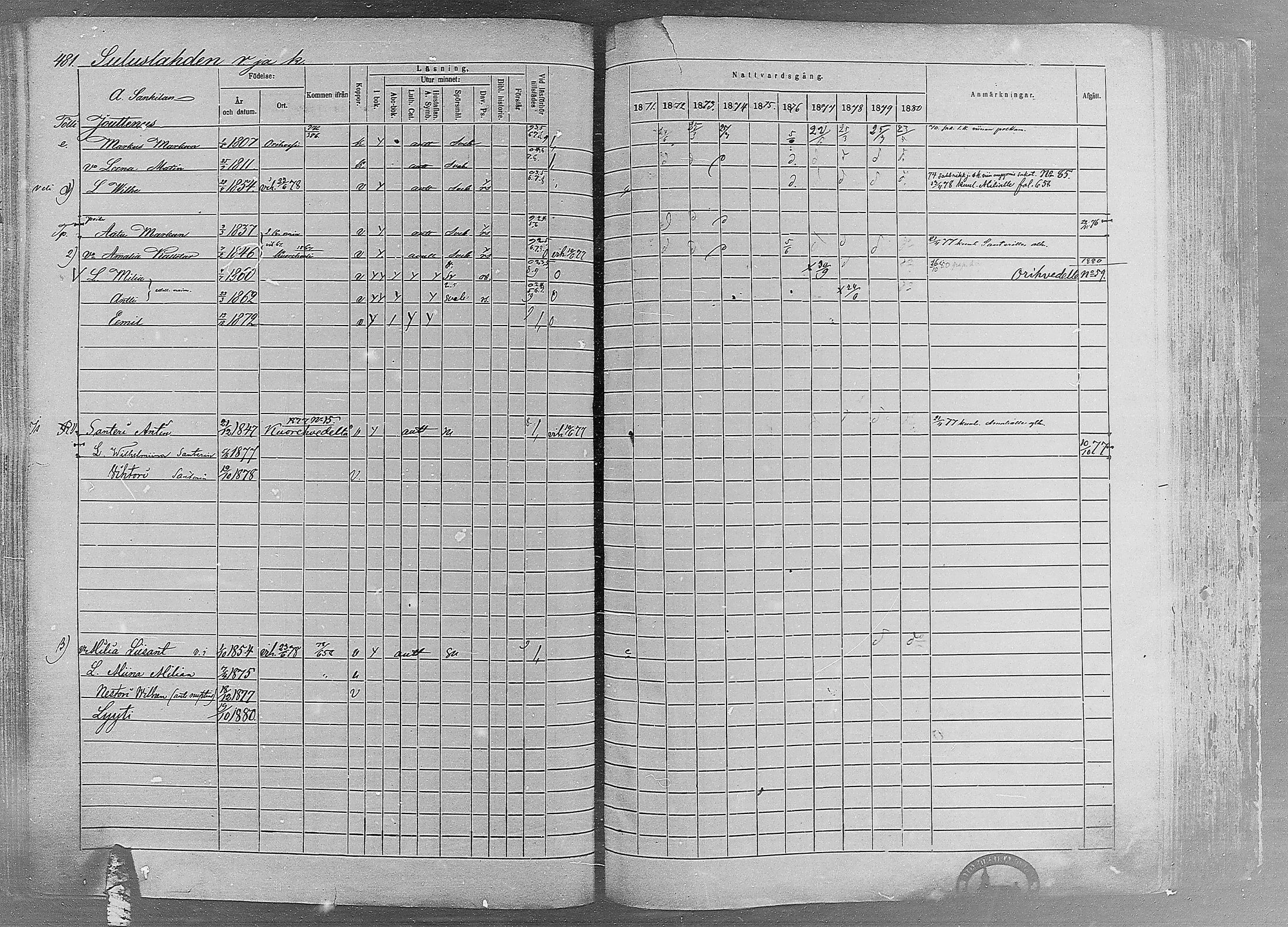 [ ../kirjat/Kirkonkirjat/ruovesi/rippikirja_1871-1880_mko96-146/kuvat/419.jpg ]
