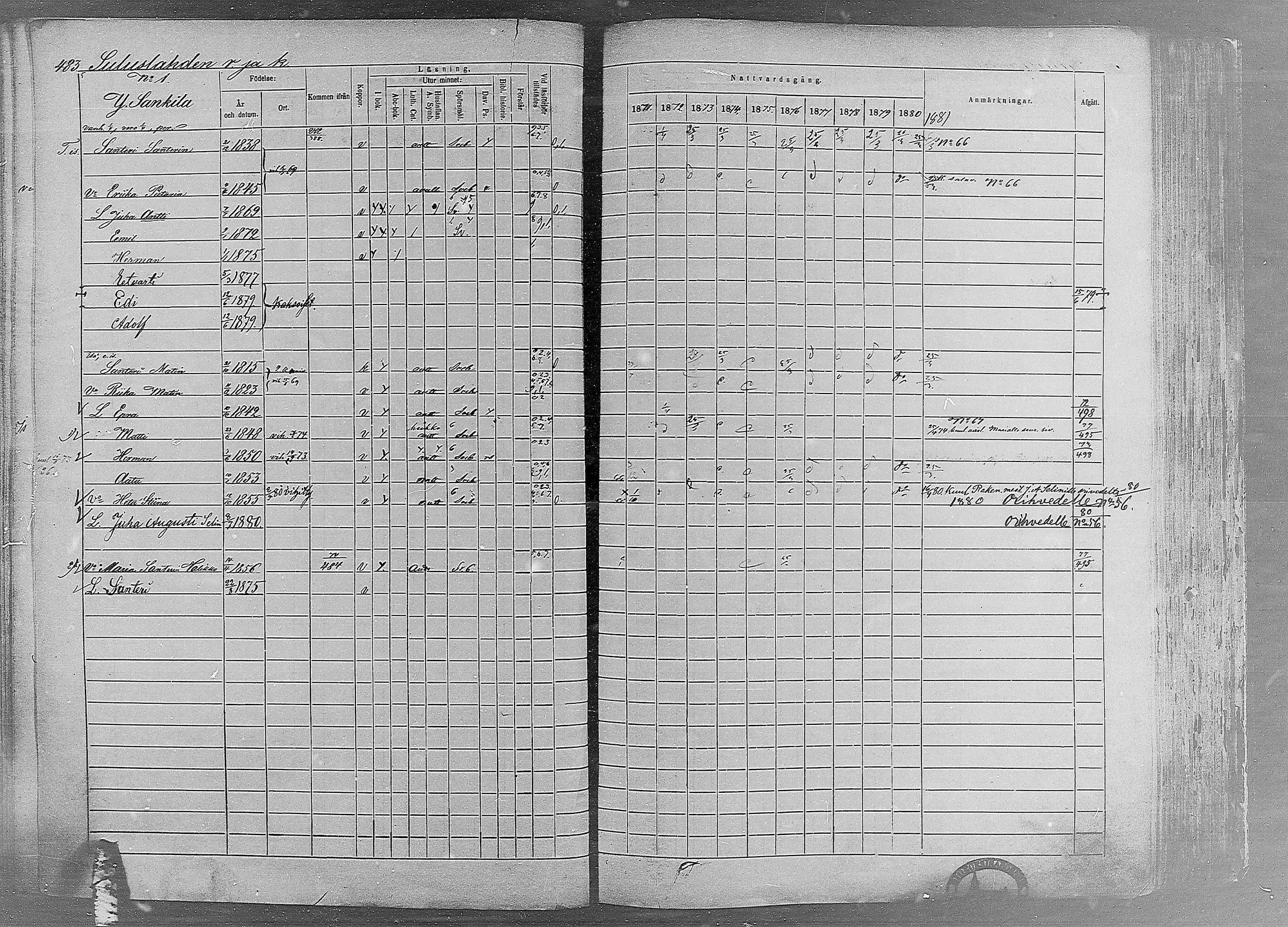 [ ../kirjat/Kirkonkirjat/ruovesi/rippikirja_1871-1880_mko96-146/kuvat/421.jpg ]