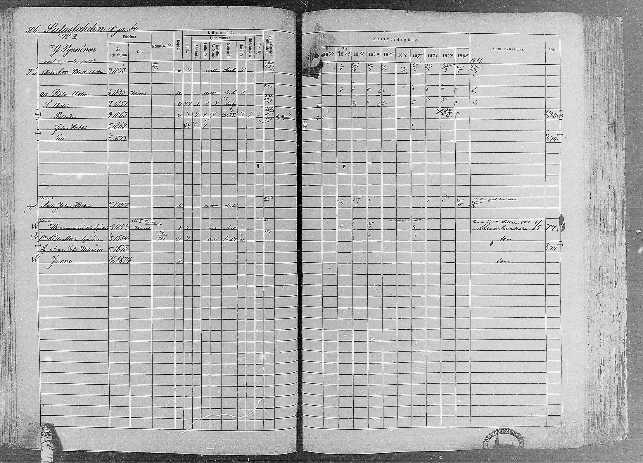 [ ../kirjat/Kirkonkirjat/ruovesi/rippikirja_1871-1880_mko96-146/kuvat/439.jpg ]