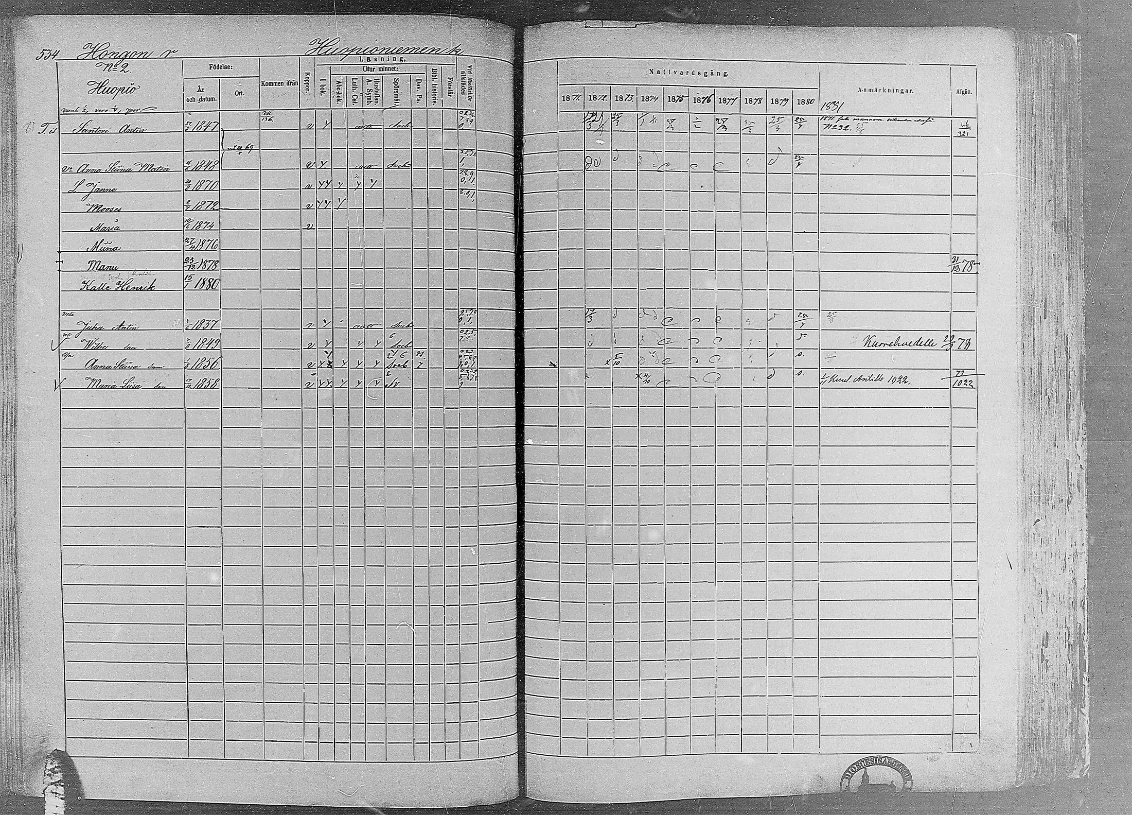 [ ../kirjat/Kirkonkirjat/ruovesi/rippikirja_1871-1880_mko96-146/kuvat/461.jpg ]
