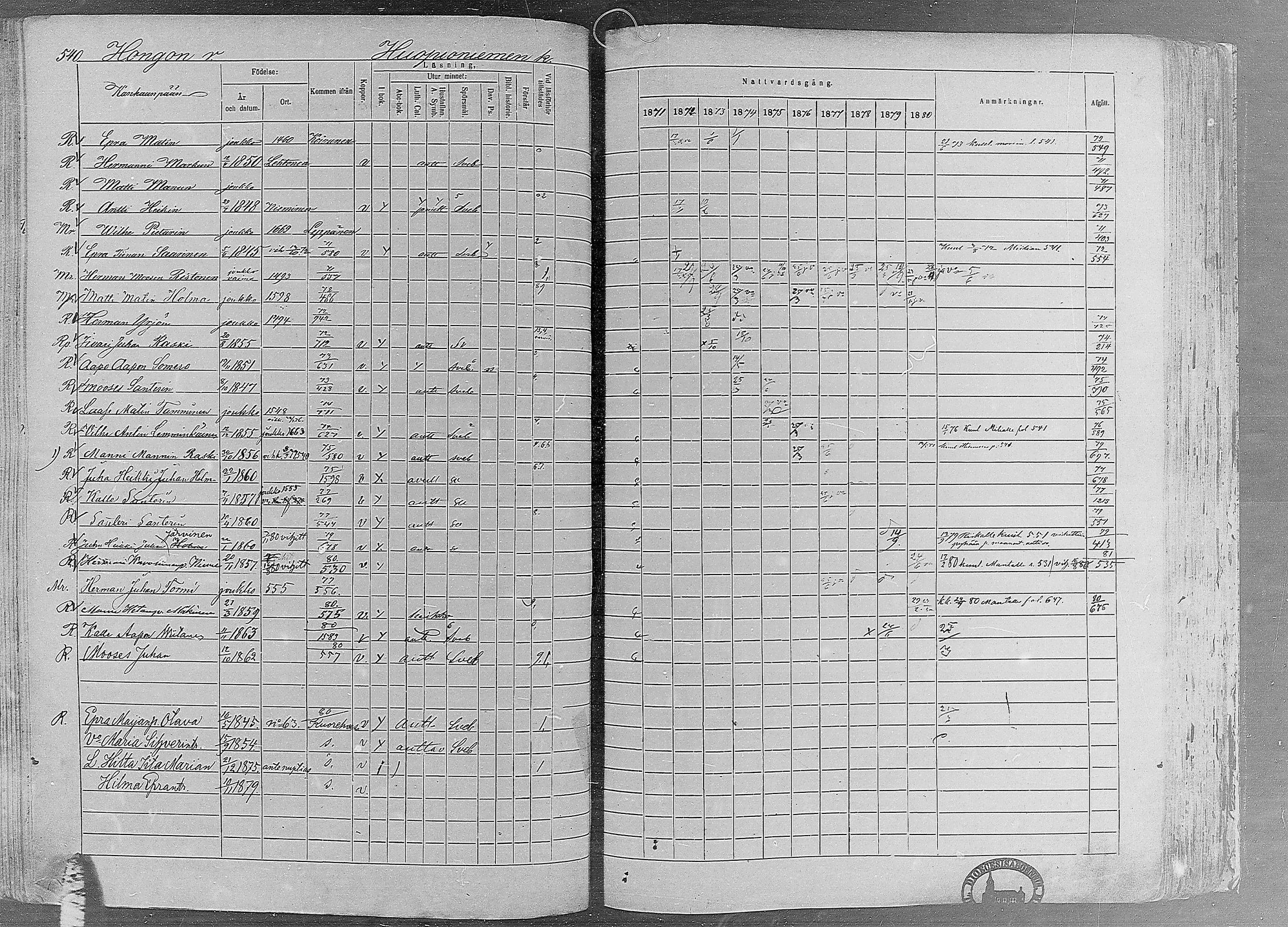 [ ../kirjat/Kirkonkirjat/ruovesi/rippikirja_1871-1880_mko96-146/kuvat/467.jpg ]