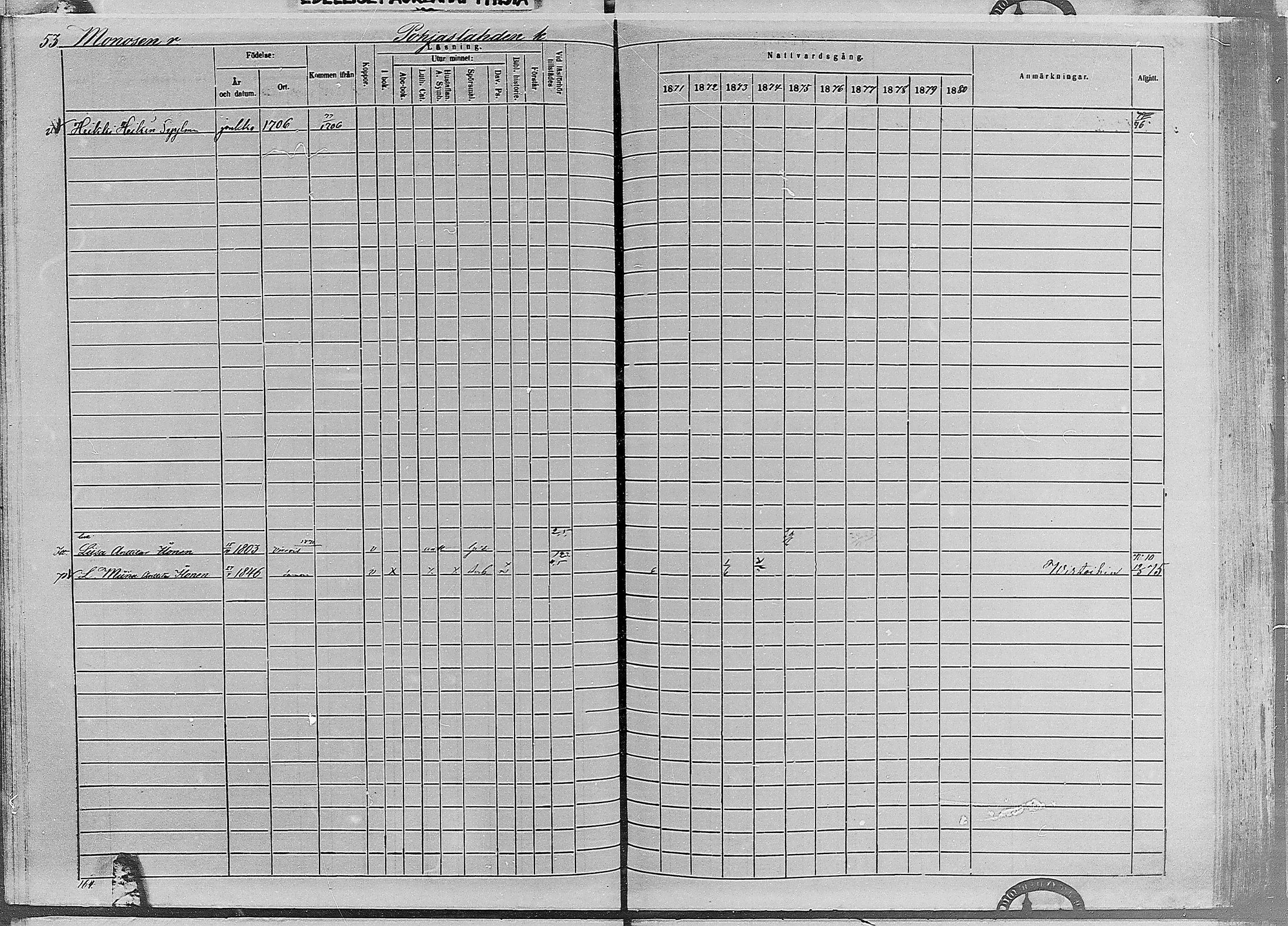 [ ../kirjat/Kirkonkirjat/ruovesi/rippikirja_1871-1880_mko96-146/kuvat/47.jpg ]