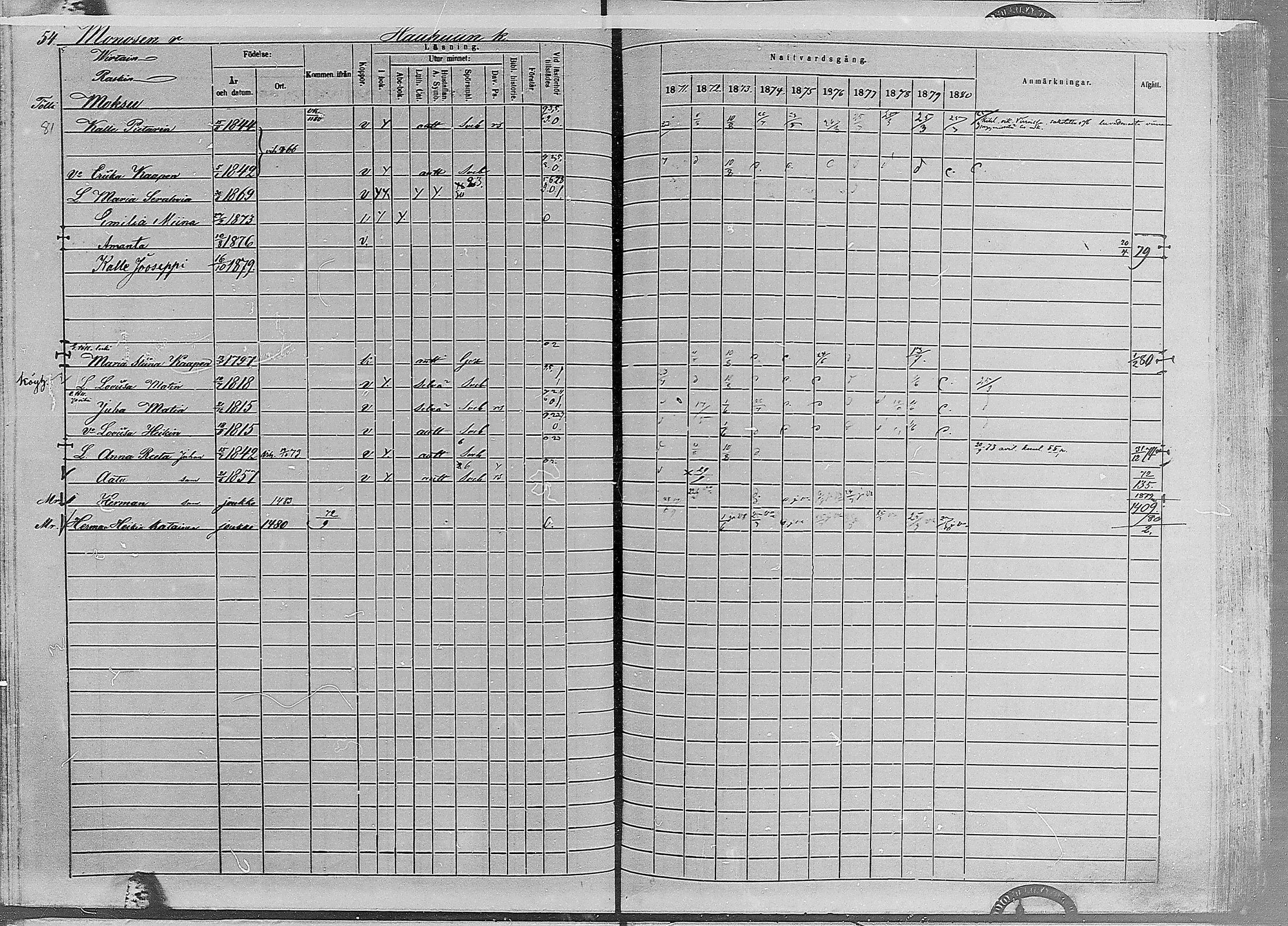 [ ../kirjat/Kirkonkirjat/ruovesi/rippikirja_1871-1880_mko96-146/kuvat/48.jpg ]