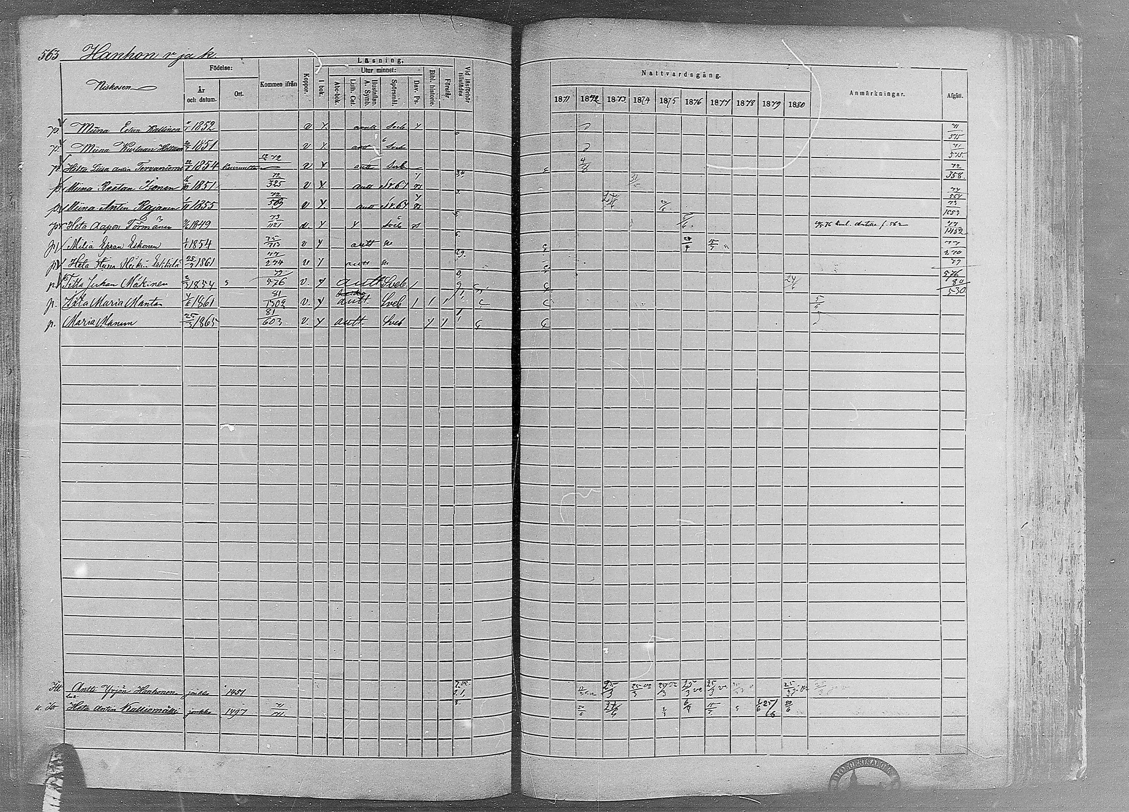 [ ../kirjat/Kirkonkirjat/ruovesi/rippikirja_1871-1880_mko96-146/kuvat/485.jpg ]