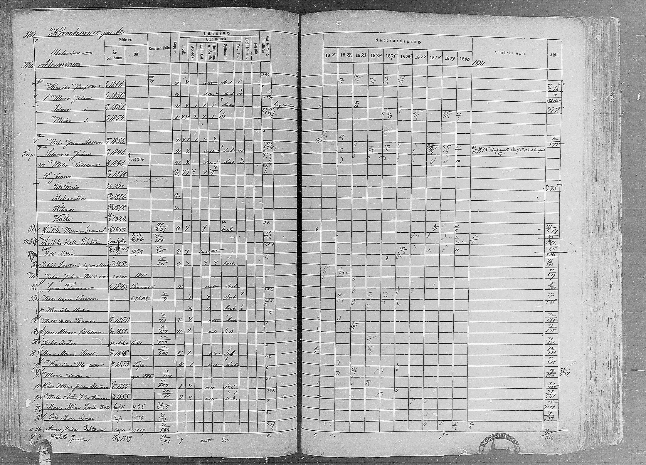 [ ../kirjat/Kirkonkirjat/ruovesi/rippikirja_1871-1880_mko96-146/kuvat/500.jpg ]