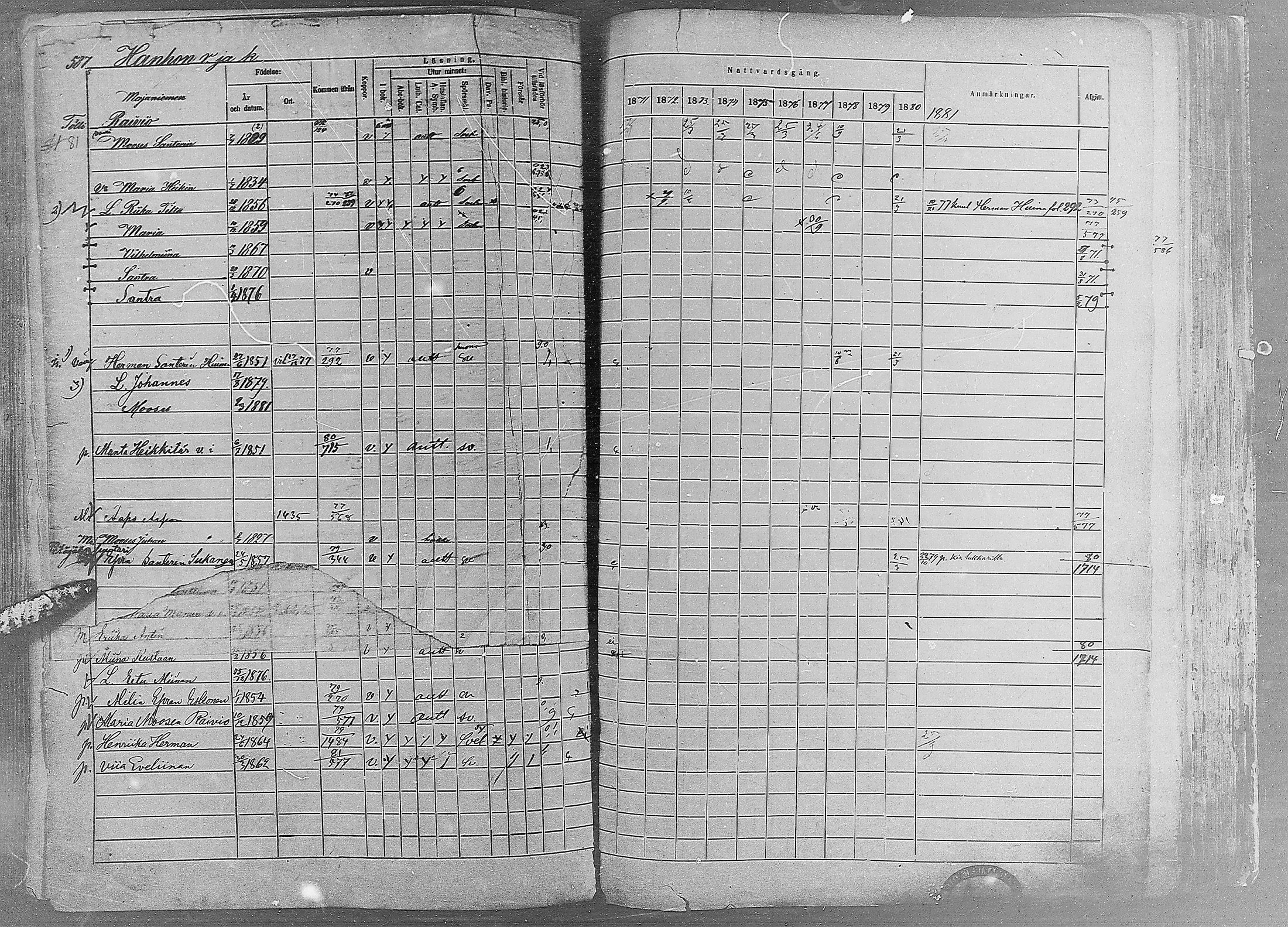[ ../kirjat/Kirkonkirjat/ruovesi/rippikirja_1871-1880_mko96-146/kuvat/506.jpg ]
