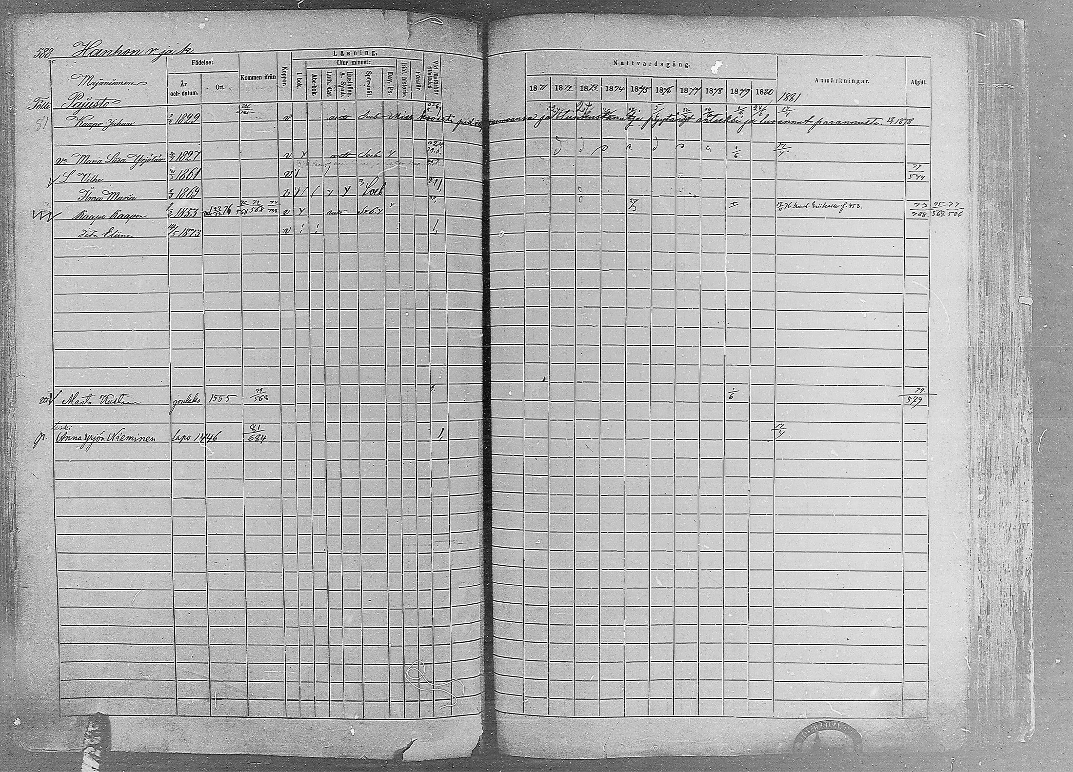 [ ../kirjat/Kirkonkirjat/ruovesi/rippikirja_1871-1880_mko96-146/kuvat/507.jpg ]