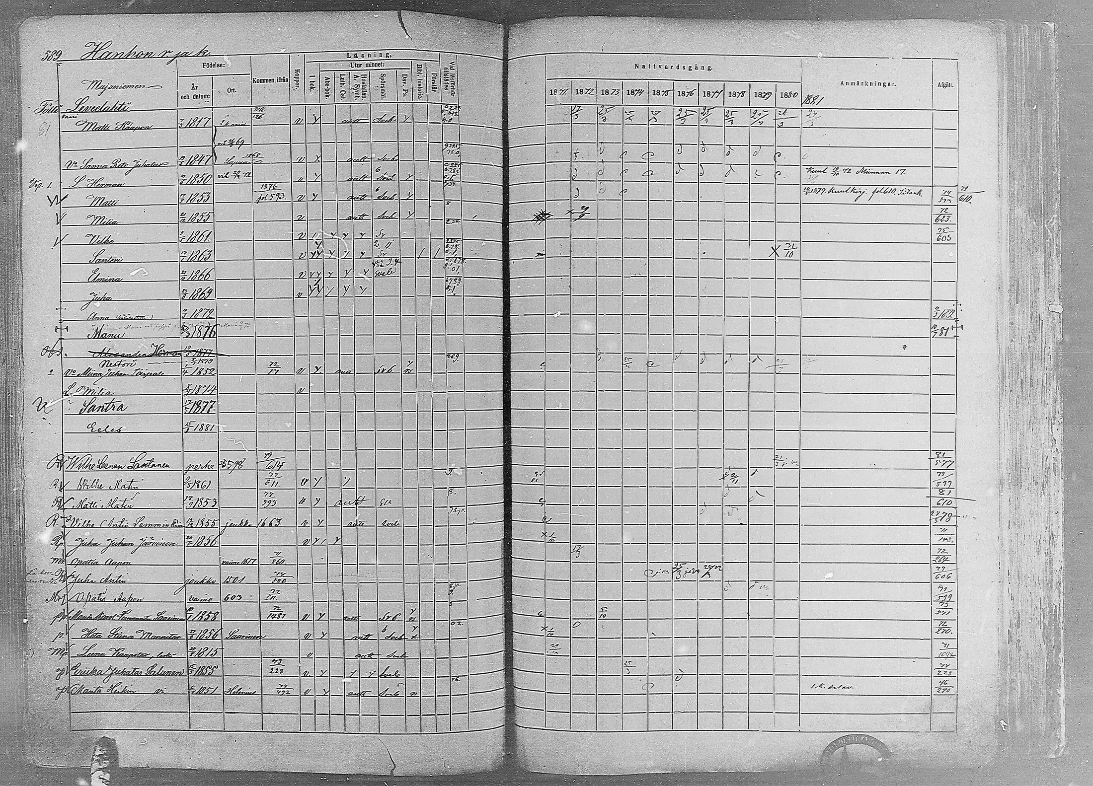 [ ../kirjat/Kirkonkirjat/ruovesi/rippikirja_1871-1880_mko96-146/kuvat/508.jpg ]