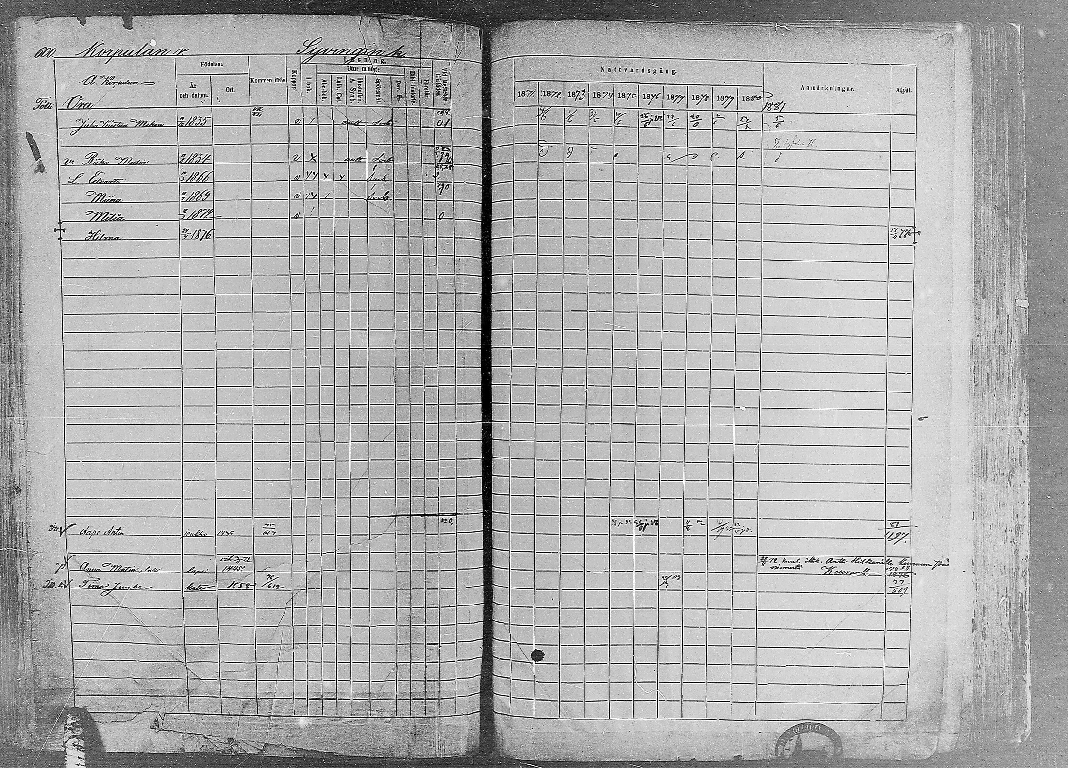 [ ../kirjat/Kirkonkirjat/ruovesi/rippikirja_1871-1880_mko96-146/kuvat/516.jpg ]