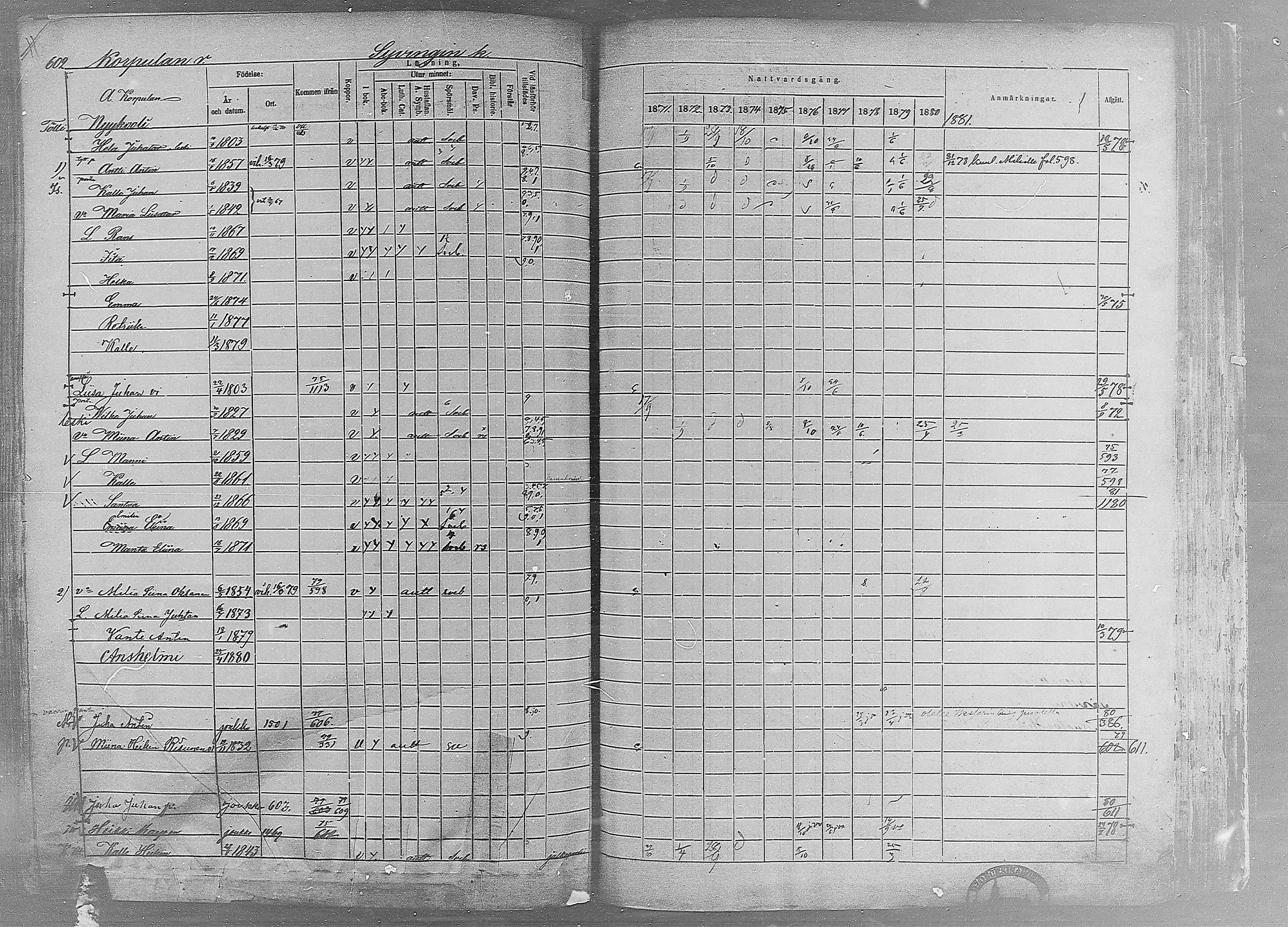 [ ../kirjat/Kirkonkirjat/ruovesi/rippikirja_1871-1880_mko96-146/kuvat/518.jpg ]