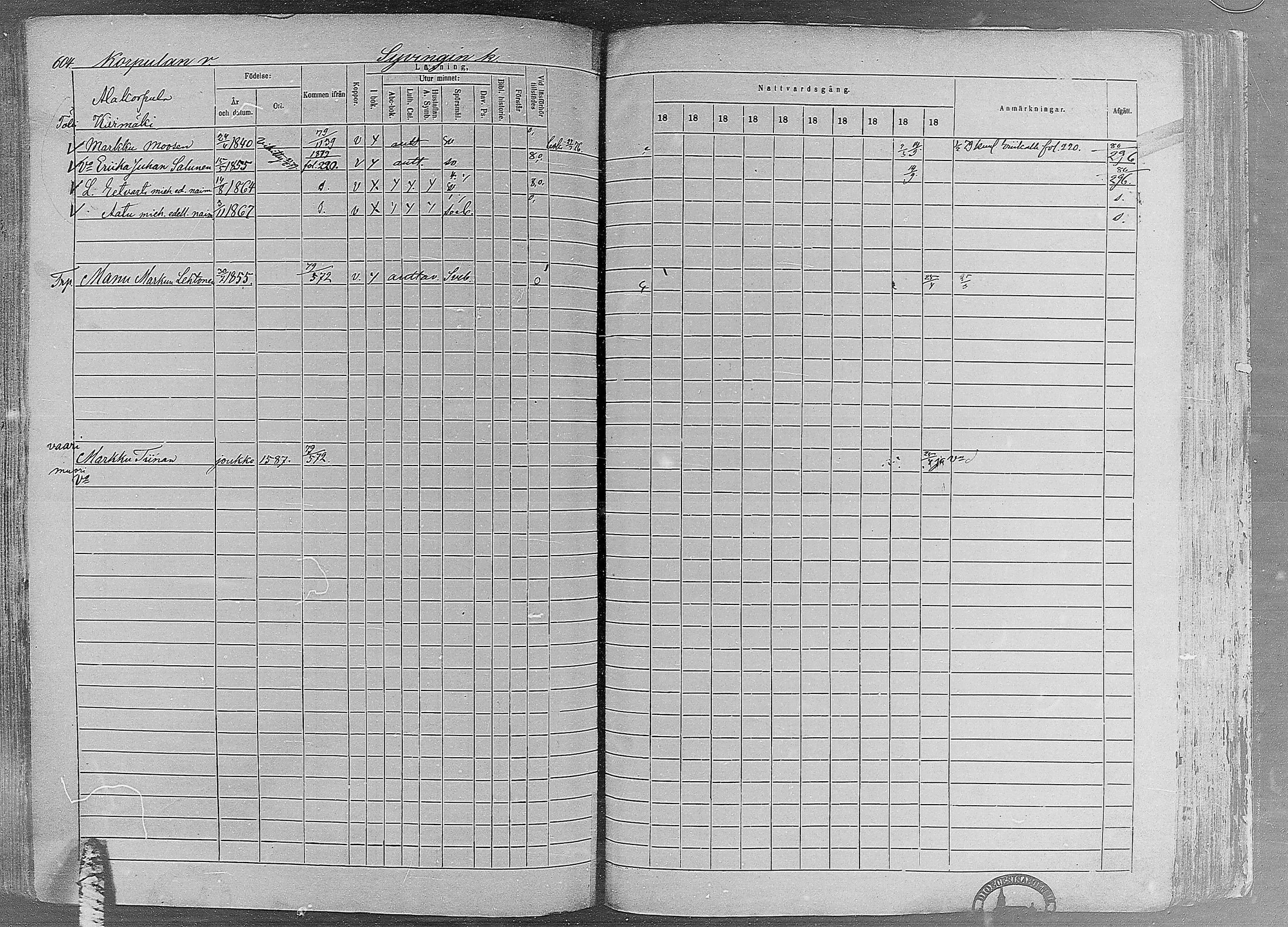 [ ../kirjat/Kirkonkirjat/ruovesi/rippikirja_1871-1880_mko96-146/kuvat/520.jpg ]