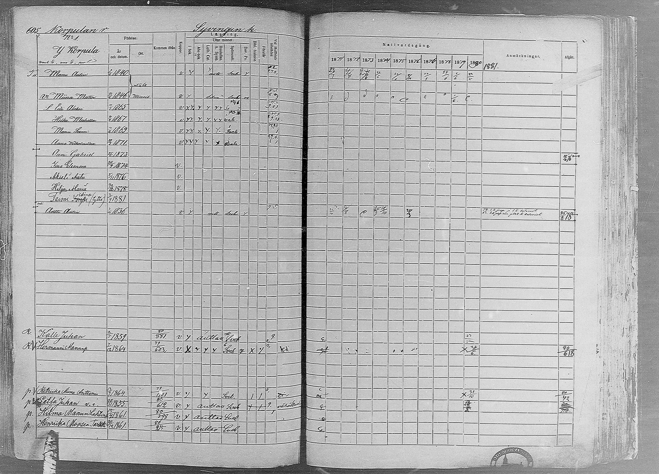 [ ../kirjat/Kirkonkirjat/ruovesi/rippikirja_1871-1880_mko96-146/kuvat/521.jpg ]