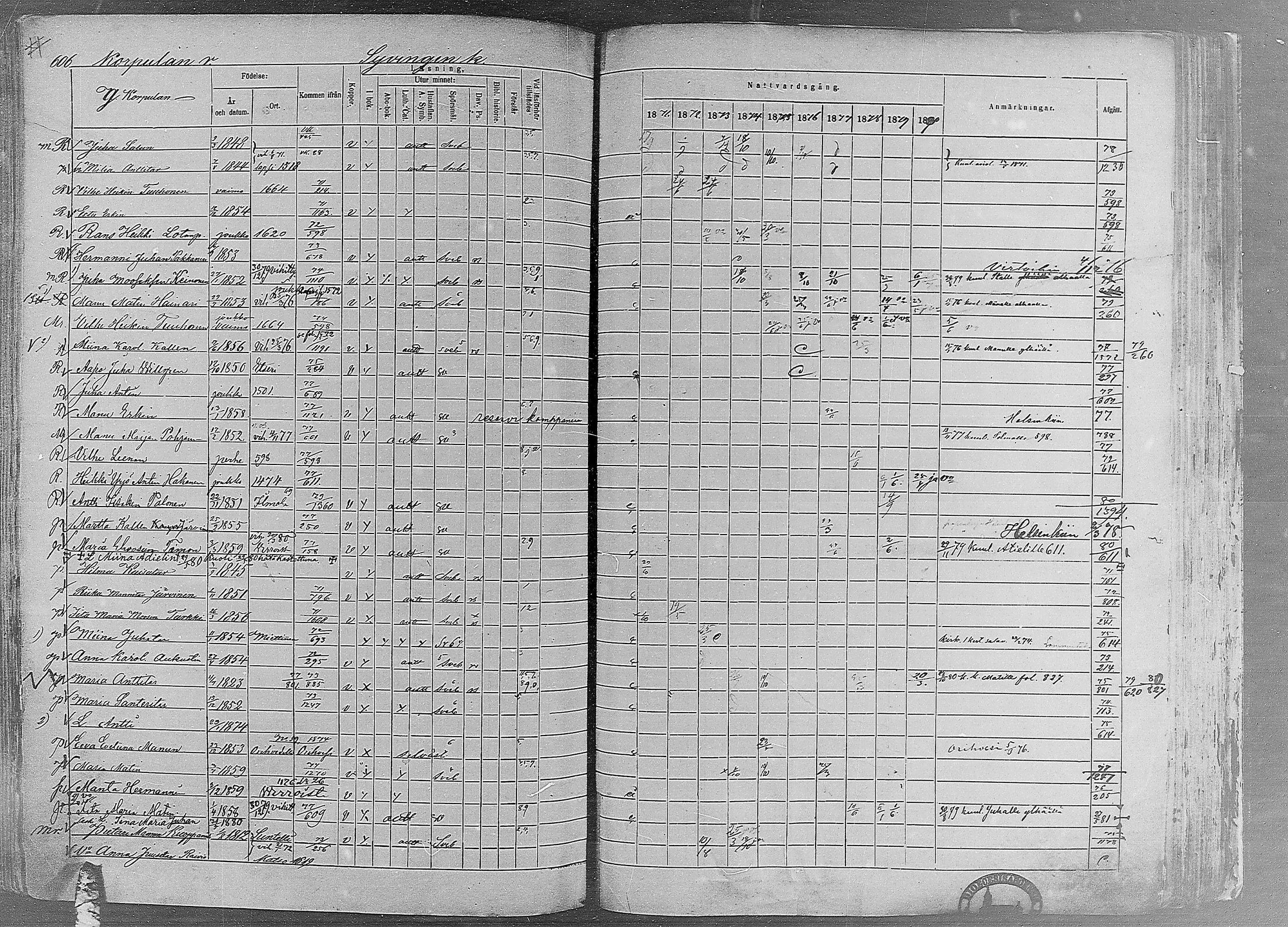 [ ../kirjat/Kirkonkirjat/ruovesi/rippikirja_1871-1880_mko96-146/kuvat/522.jpg ]