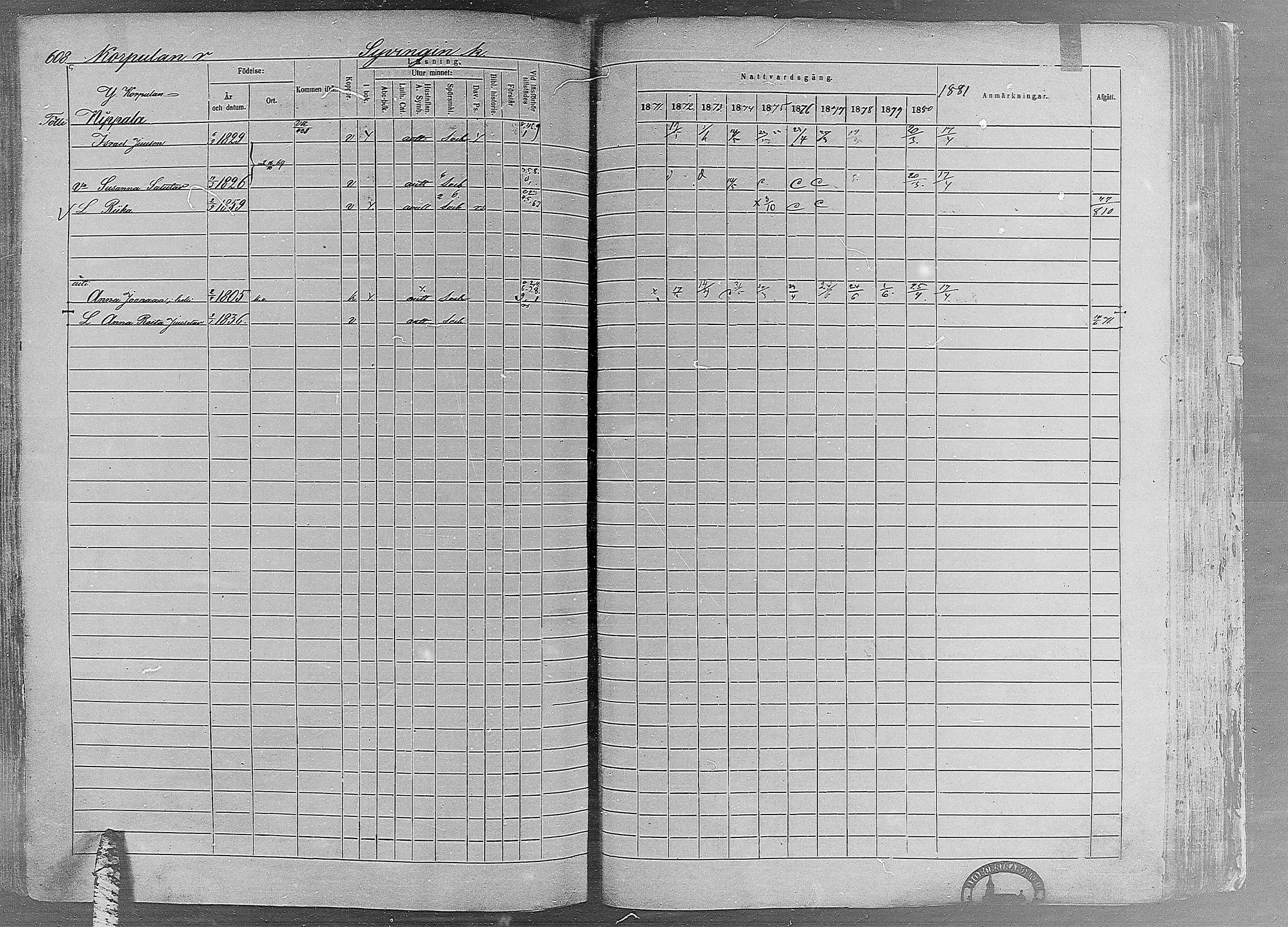 [ ../kirjat/Kirkonkirjat/ruovesi/rippikirja_1871-1880_mko96-146/kuvat/524.jpg ]