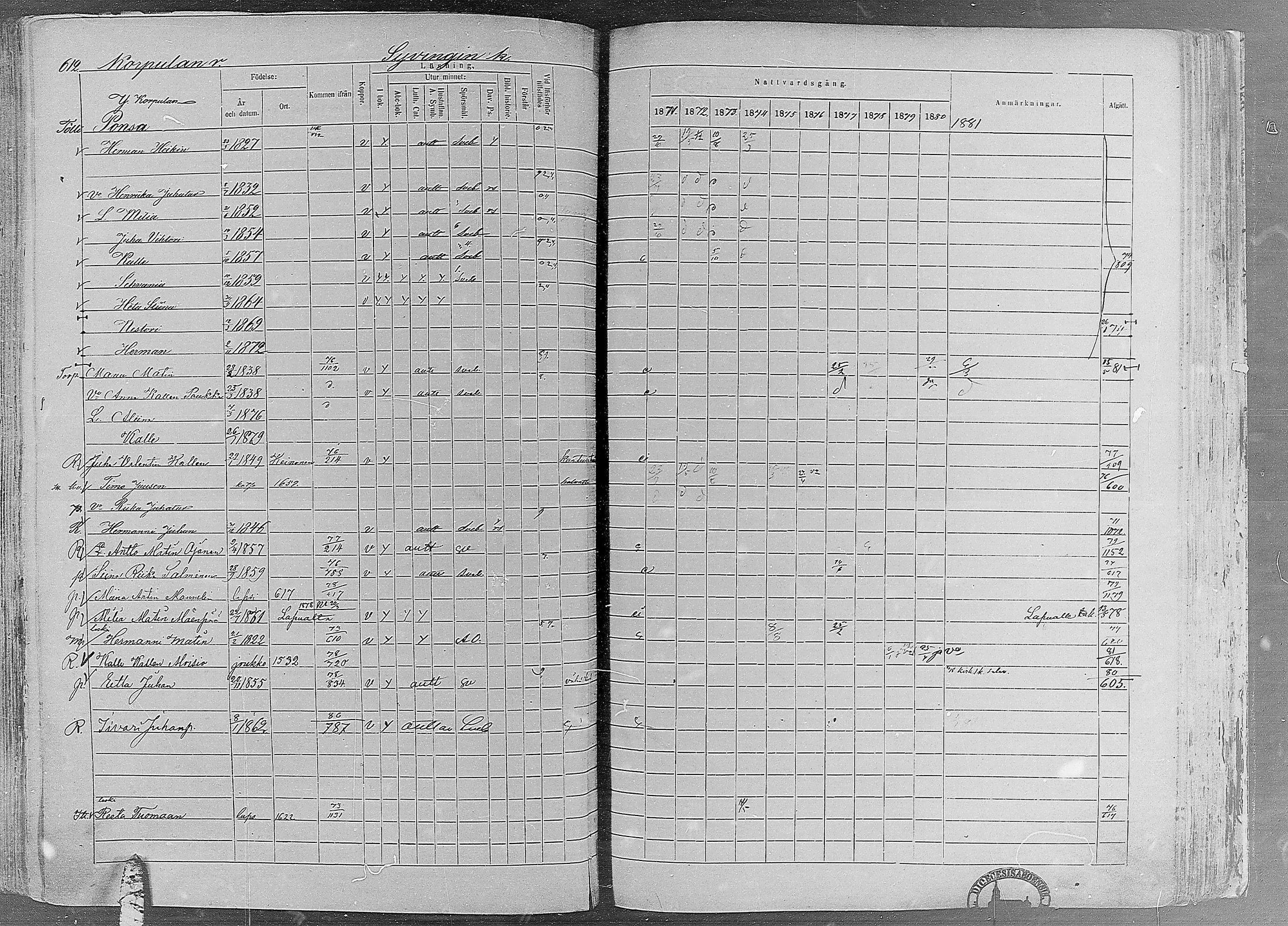 [ ../kirjat/Kirkonkirjat/ruovesi/rippikirja_1871-1880_mko96-146/kuvat/528.jpg ]