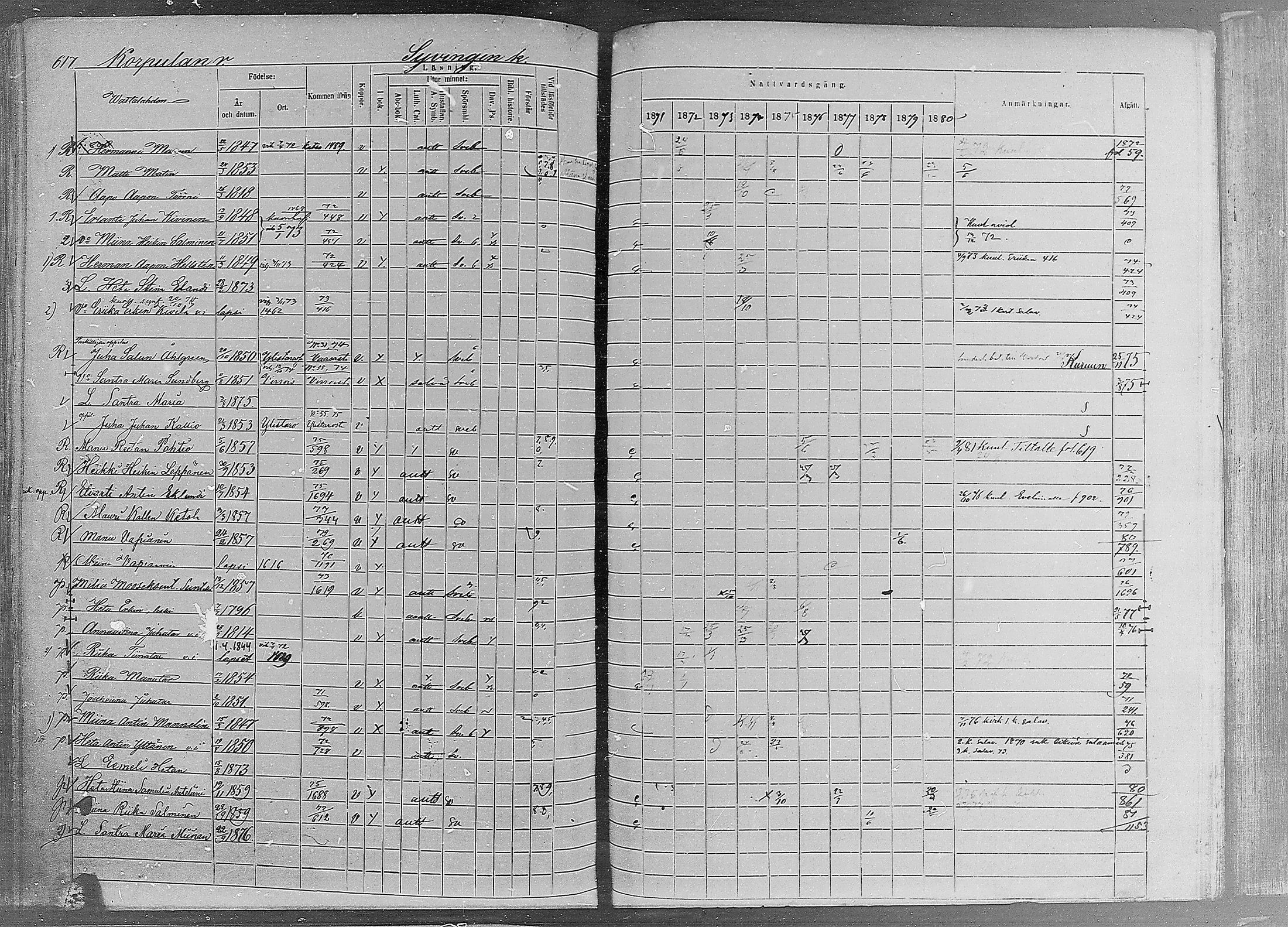 [ ../kirjat/Kirkonkirjat/ruovesi/rippikirja_1871-1880_mko96-146/kuvat/531.jpg ]