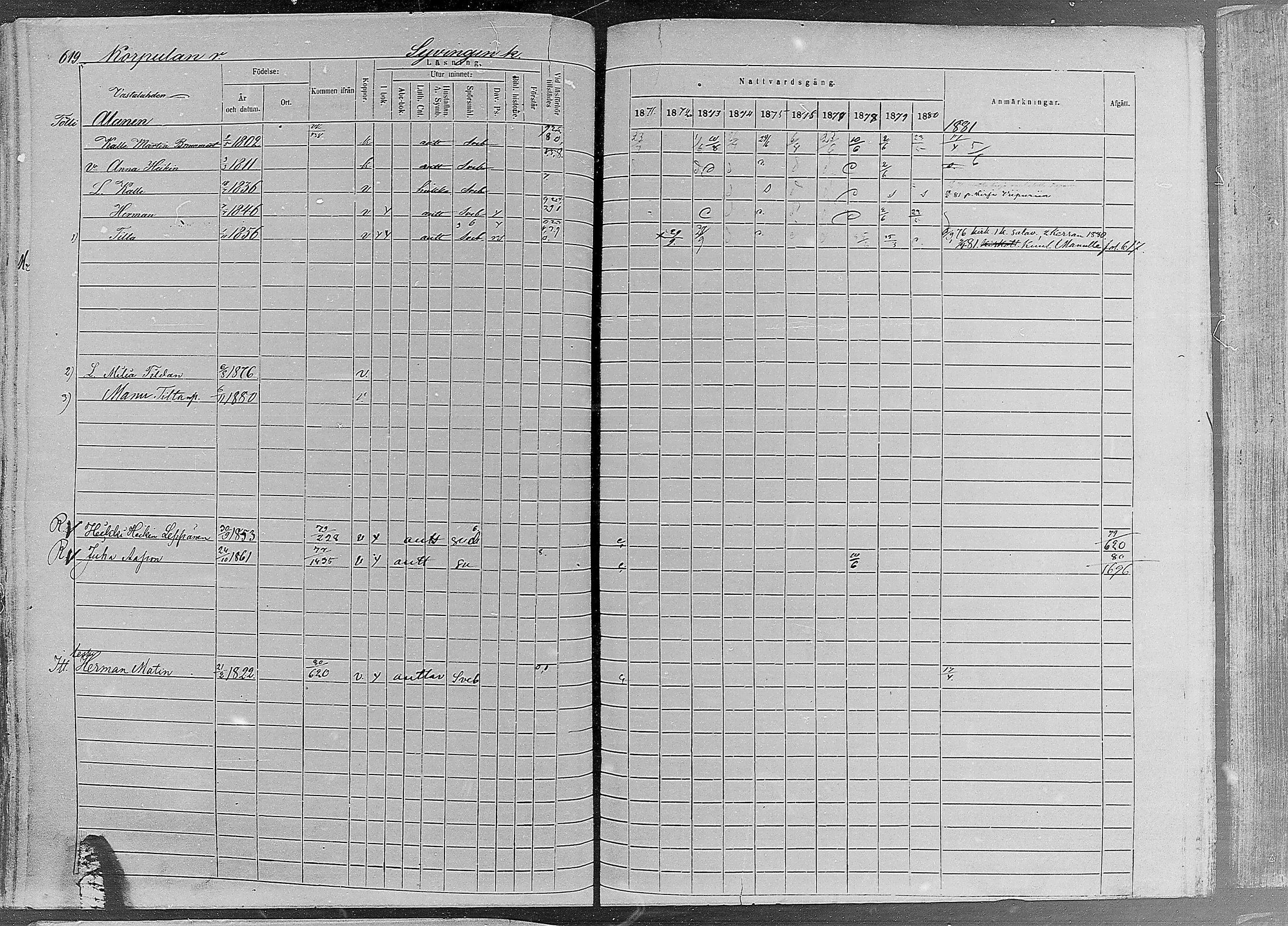 [ ../kirjat/Kirkonkirjat/ruovesi/rippikirja_1871-1880_mko96-146/kuvat/533.jpg ]