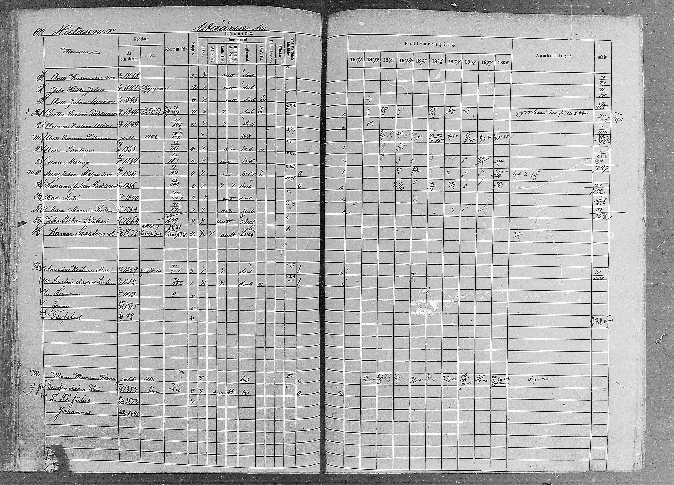 [ ../kirjat/Kirkonkirjat/ruovesi/rippikirja_1871-1880_mko96-146/kuvat/536.jpg ]