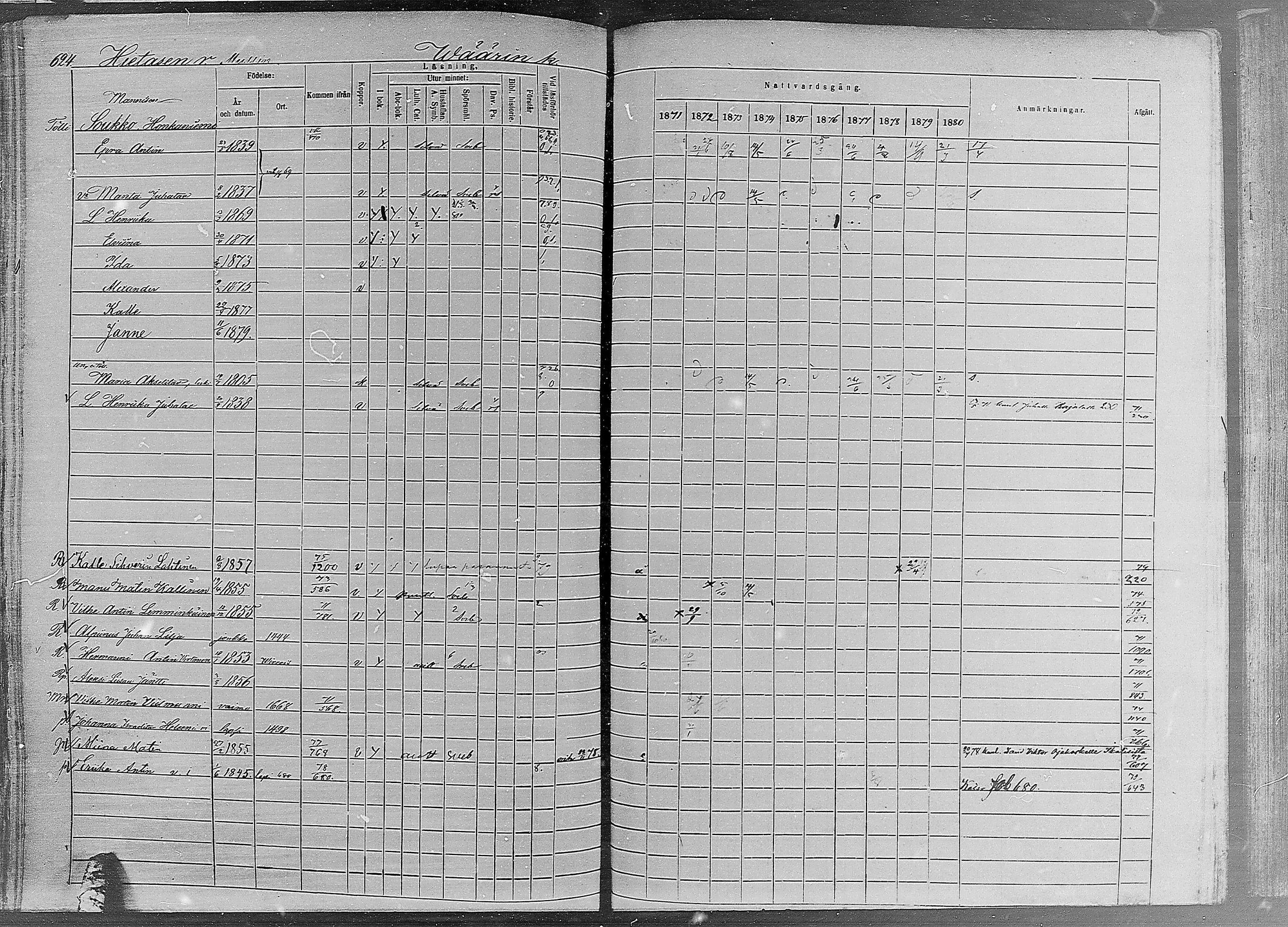 [ ../kirjat/Kirkonkirjat/ruovesi/rippikirja_1871-1880_mko96-146/kuvat/538.jpg ]