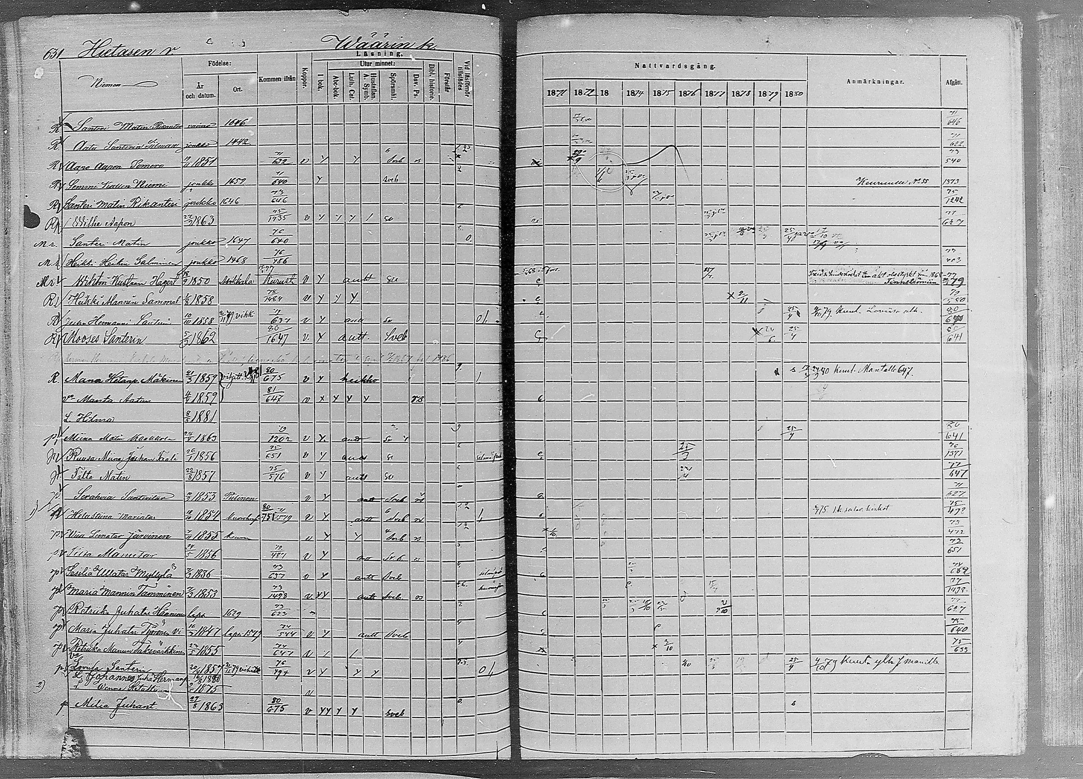 [ ../kirjat/Kirkonkirjat/ruovesi/rippikirja_1871-1880_mko96-146/kuvat/544.jpg ]