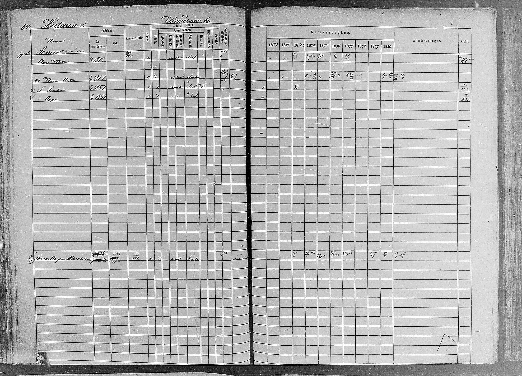 [ ../kirjat/Kirkonkirjat/ruovesi/rippikirja_1871-1880_mko96-146/kuvat/545.jpg ]