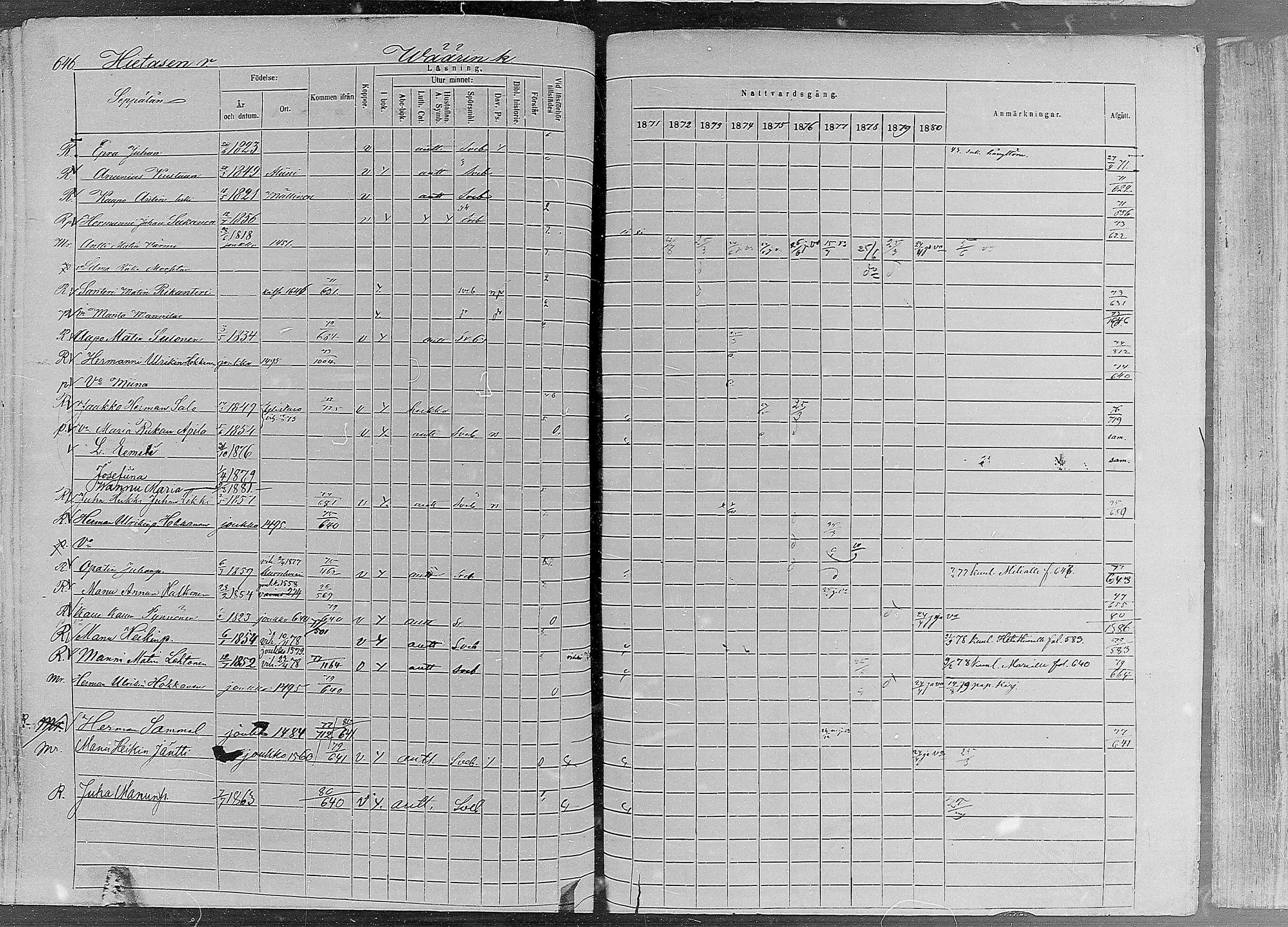 [ ../kirjat/Kirkonkirjat/ruovesi/rippikirja_1871-1880_mko96-146/kuvat/558.jpg ]
