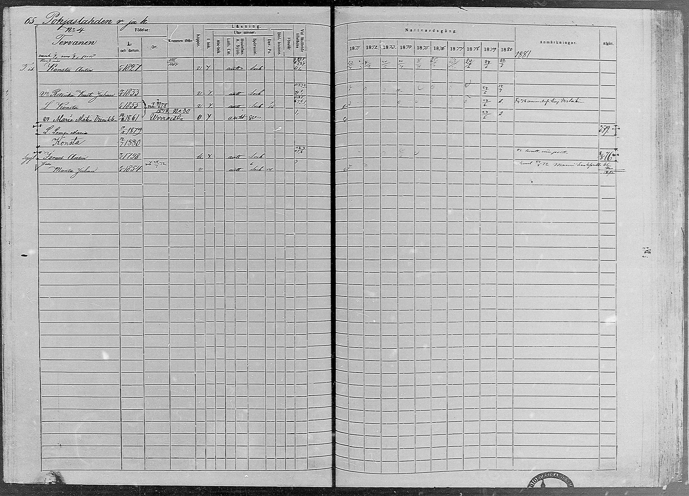 [ ../kirjat/Kirkonkirjat/ruovesi/rippikirja_1871-1880_mko96-146/kuvat/58.jpg ]