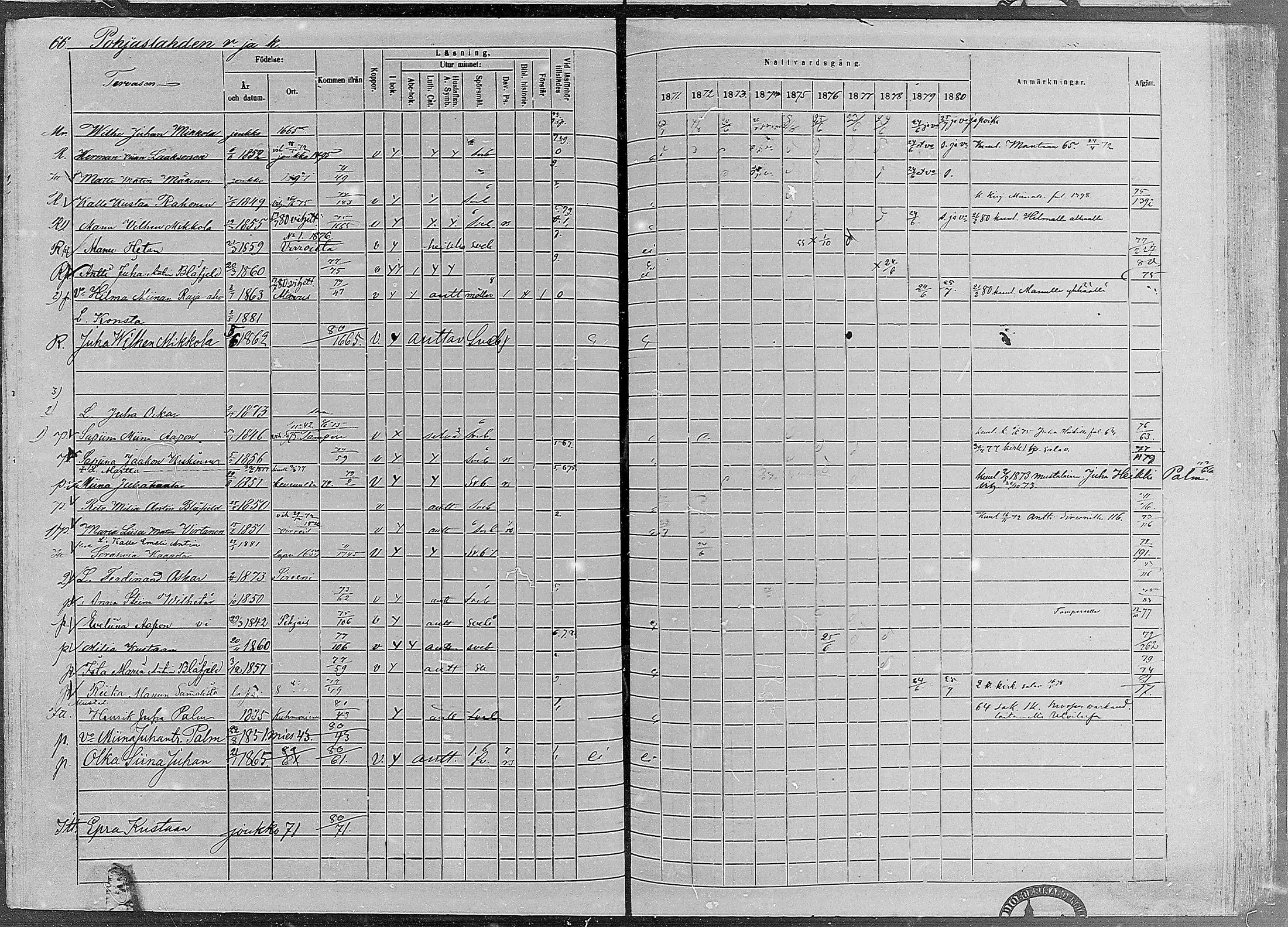 [ ../kirjat/Kirkonkirjat/ruovesi/rippikirja_1871-1880_mko96-146/kuvat/59.jpg ]