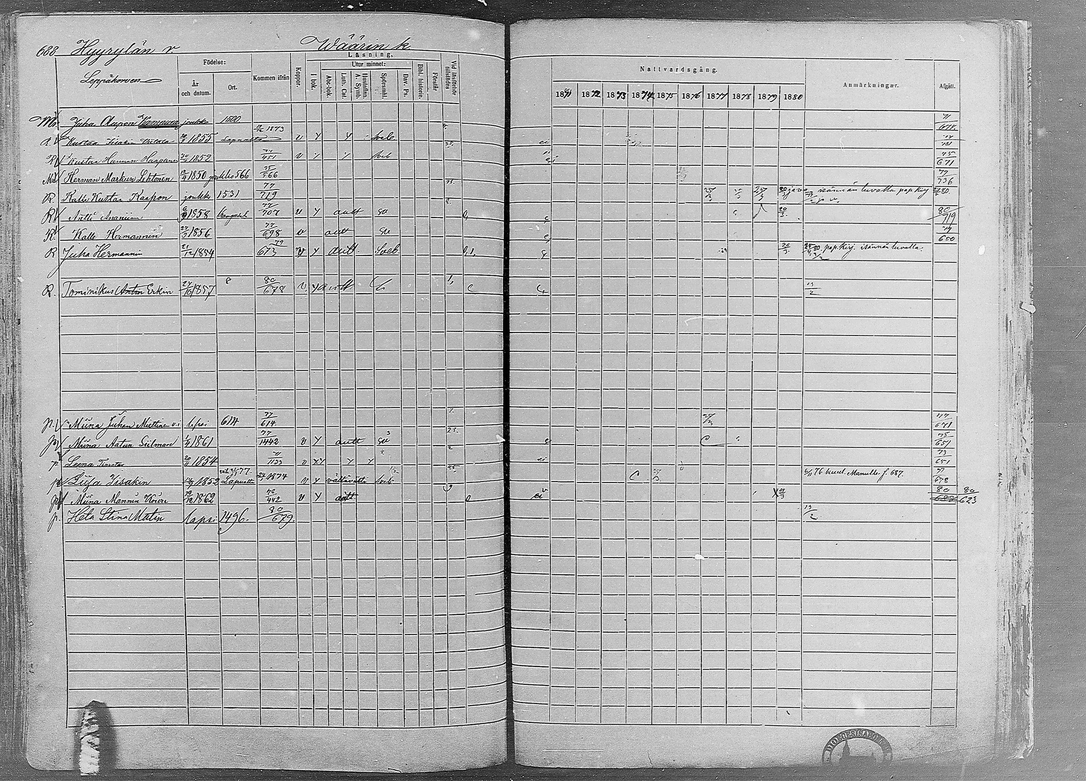 [ ../kirjat/Kirkonkirjat/ruovesi/rippikirja_1871-1880_mko96-146/kuvat/593.jpg ]