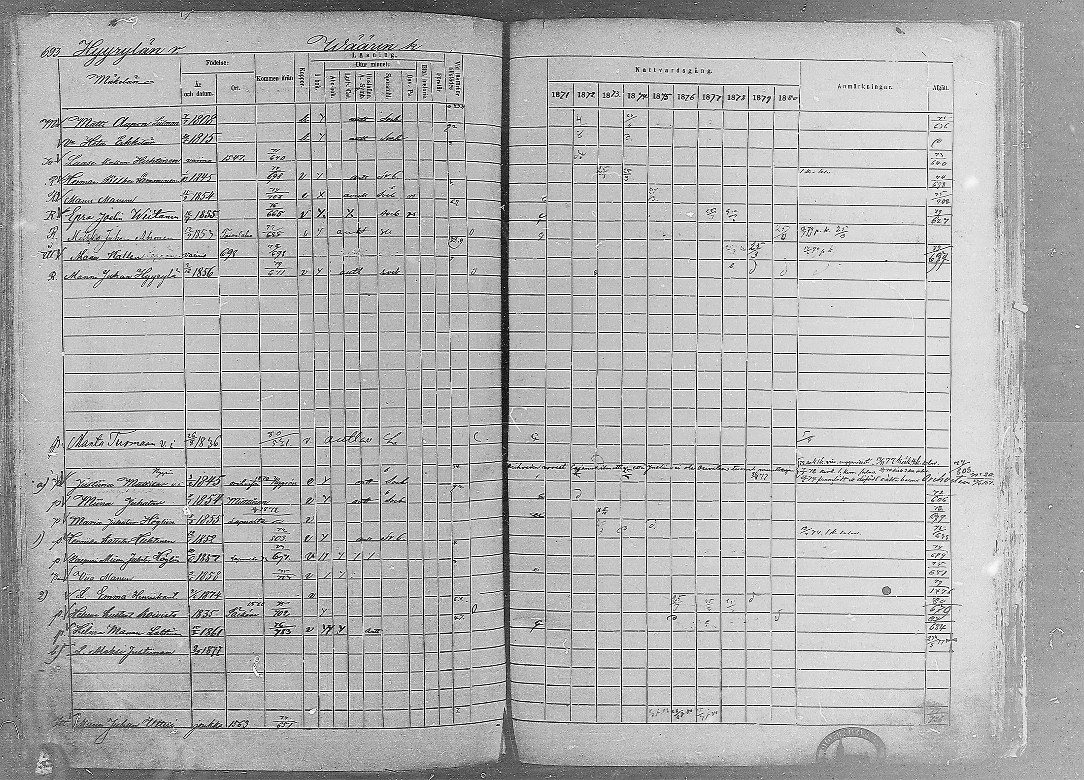 [ ../kirjat/Kirkonkirjat/ruovesi/rippikirja_1871-1880_mko96-146/kuvat/597.jpg ]