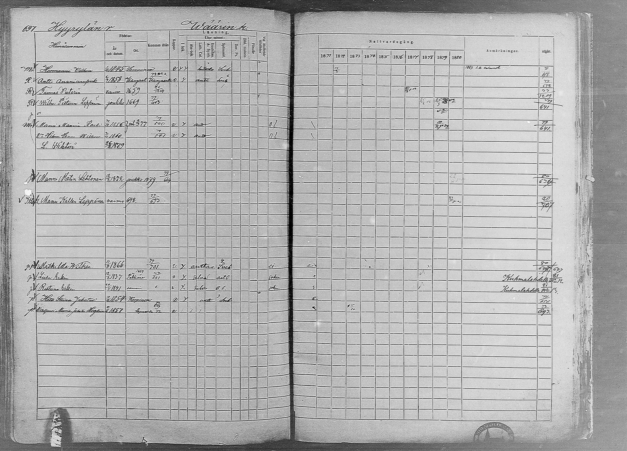 [ ../kirjat/Kirkonkirjat/ruovesi/rippikirja_1871-1880_mko96-146/kuvat/600.jpg ]