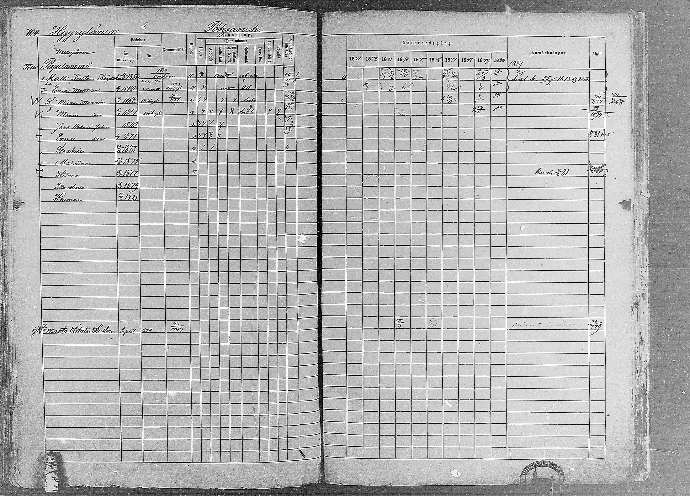 [ ../kirjat/Kirkonkirjat/ruovesi/rippikirja_1871-1880_mko96-146/kuvat/605.jpg ]