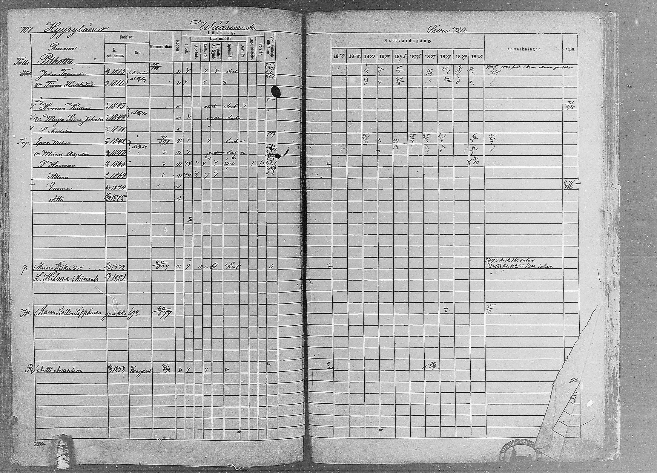 [ ../kirjat/Kirkonkirjat/ruovesi/rippikirja_1871-1880_mko96-146/kuvat/608.jpg ]
