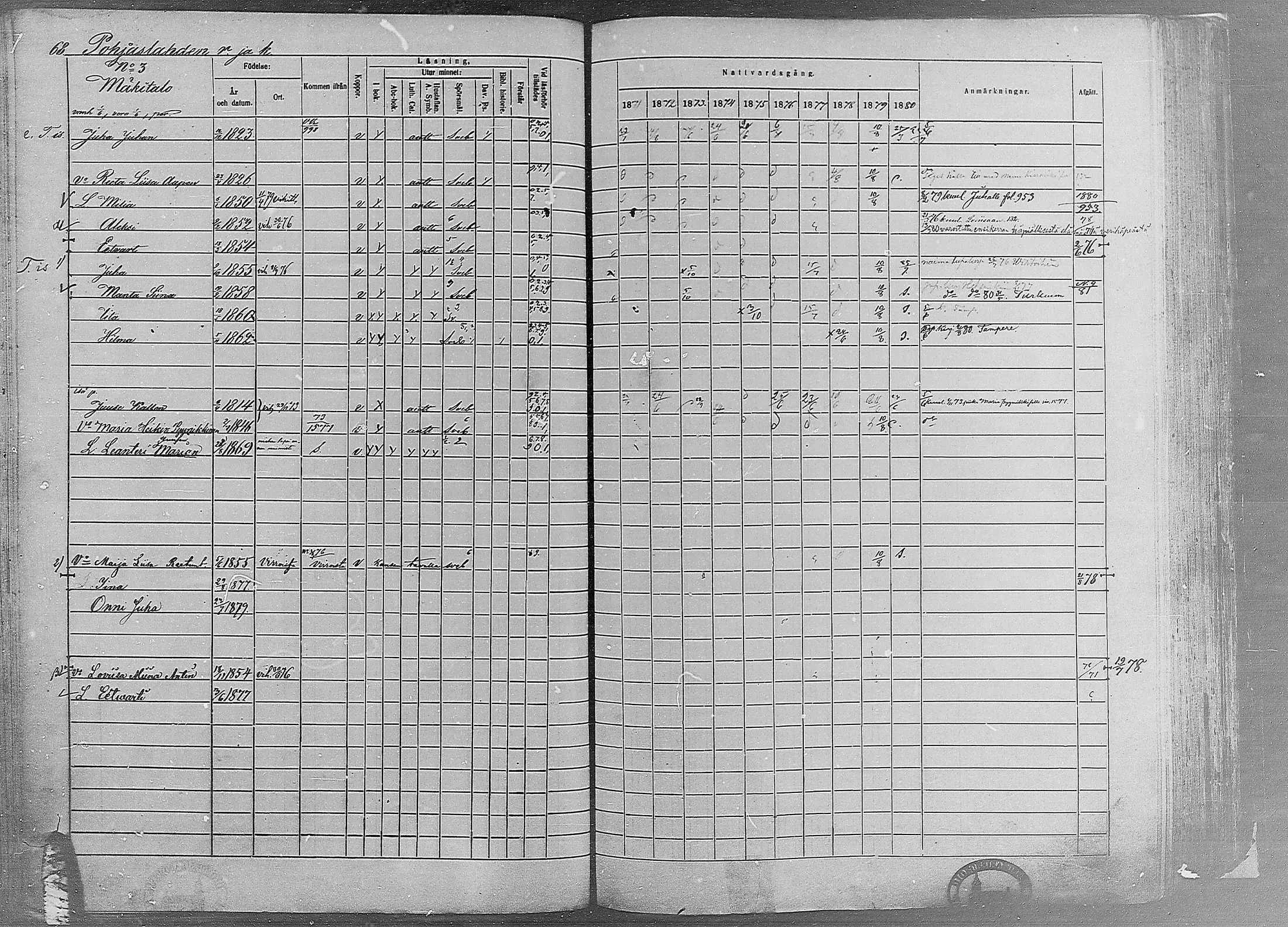 [ ../kirjat/Kirkonkirjat/ruovesi/rippikirja_1871-1880_mko96-146/kuvat/61.jpg ]