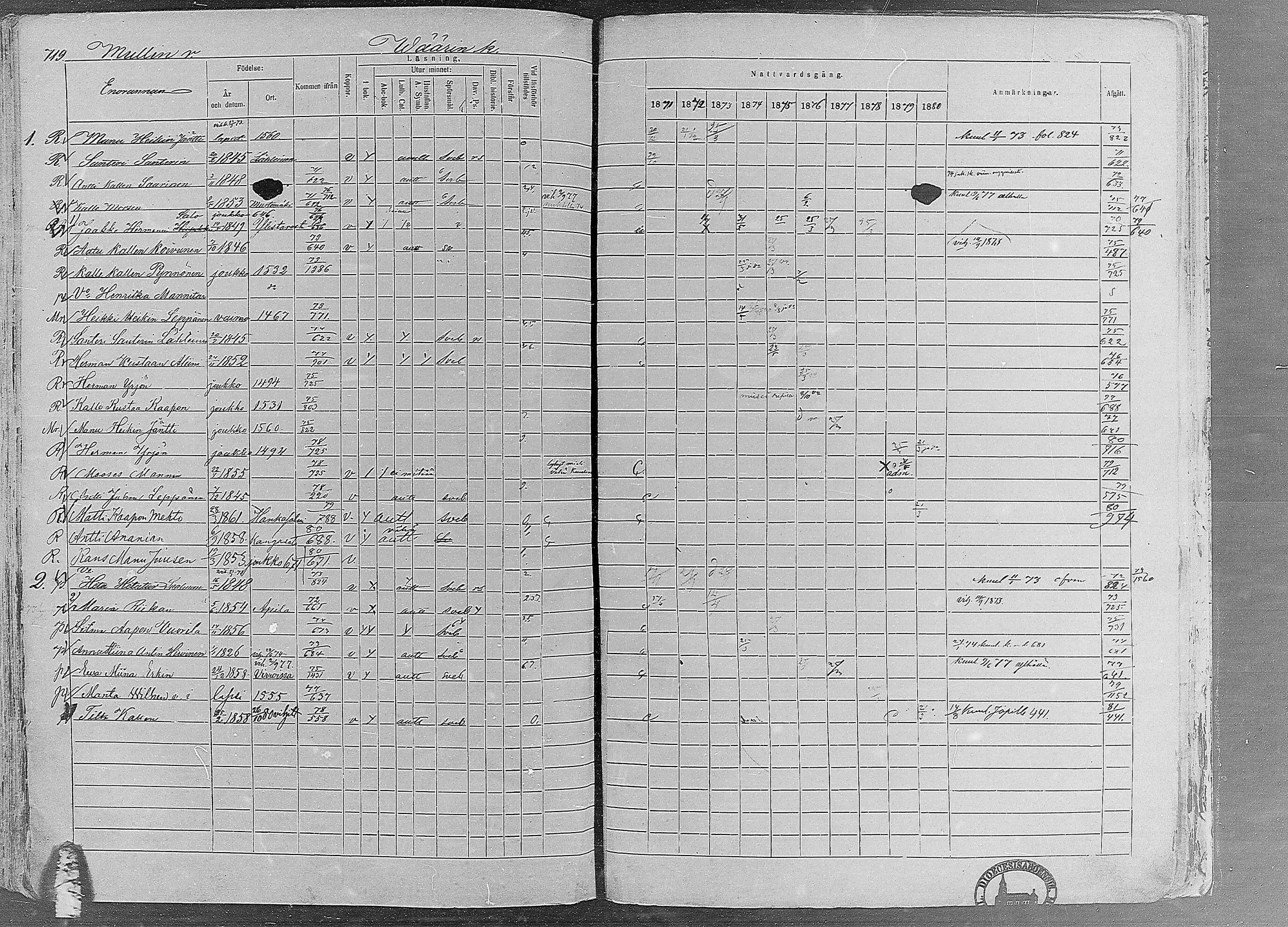 [ ../kirjat/Kirkonkirjat/ruovesi/rippikirja_1871-1880_mko96-146/kuvat/617.jpg ]
