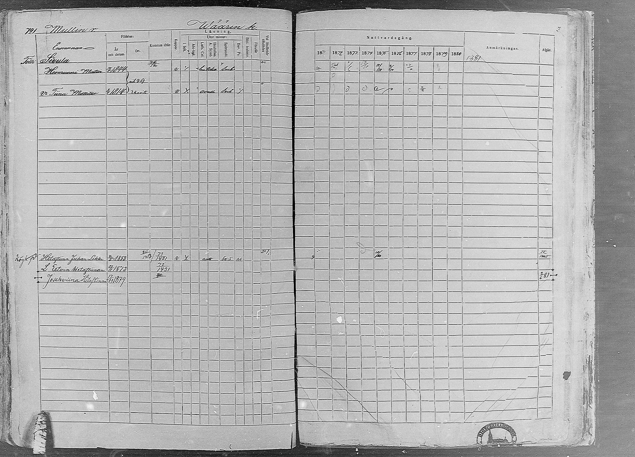 [ ../kirjat/Kirkonkirjat/ruovesi/rippikirja_1871-1880_mko96-146/kuvat/619.jpg ]