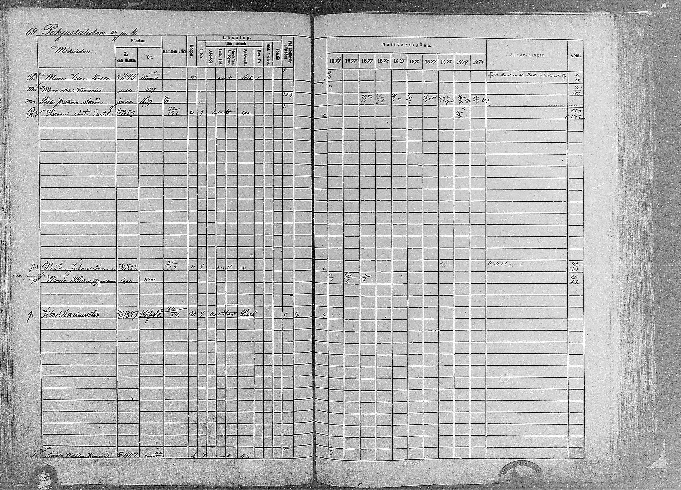 [ ../kirjat/Kirkonkirjat/ruovesi/rippikirja_1871-1880_mko96-146/kuvat/62.jpg ]
