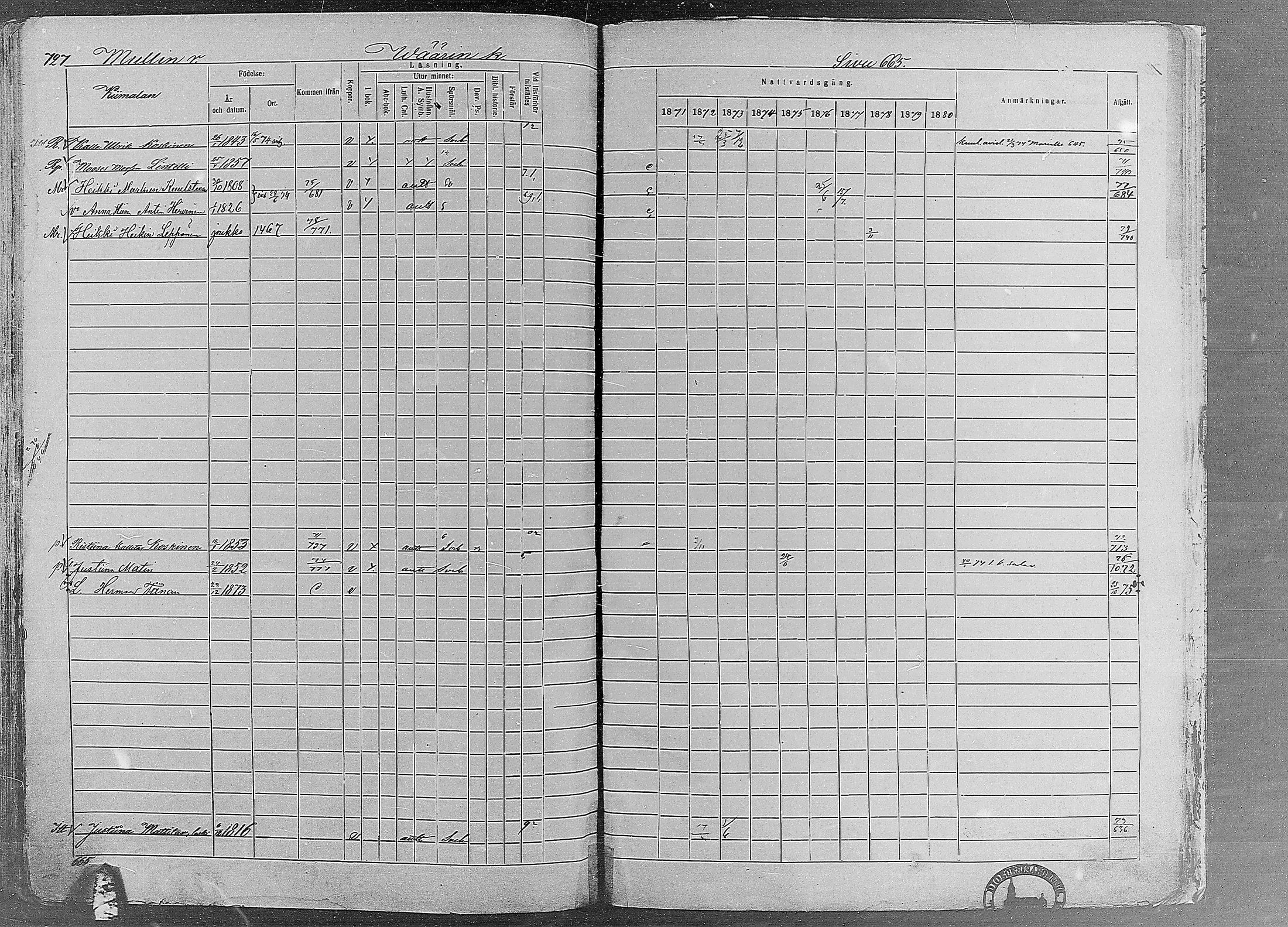 [ ../kirjat/Kirkonkirjat/ruovesi/rippikirja_1871-1880_mko96-146/kuvat/624.jpg ]