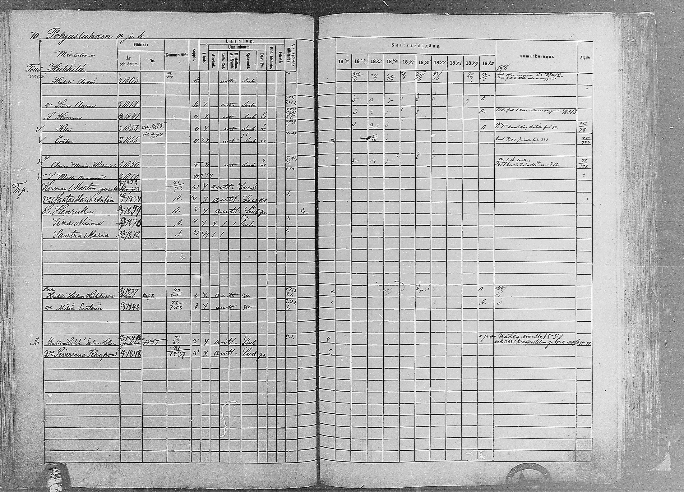 [ ../kirjat/Kirkonkirjat/ruovesi/rippikirja_1871-1880_mko96-146/kuvat/63.jpg ]