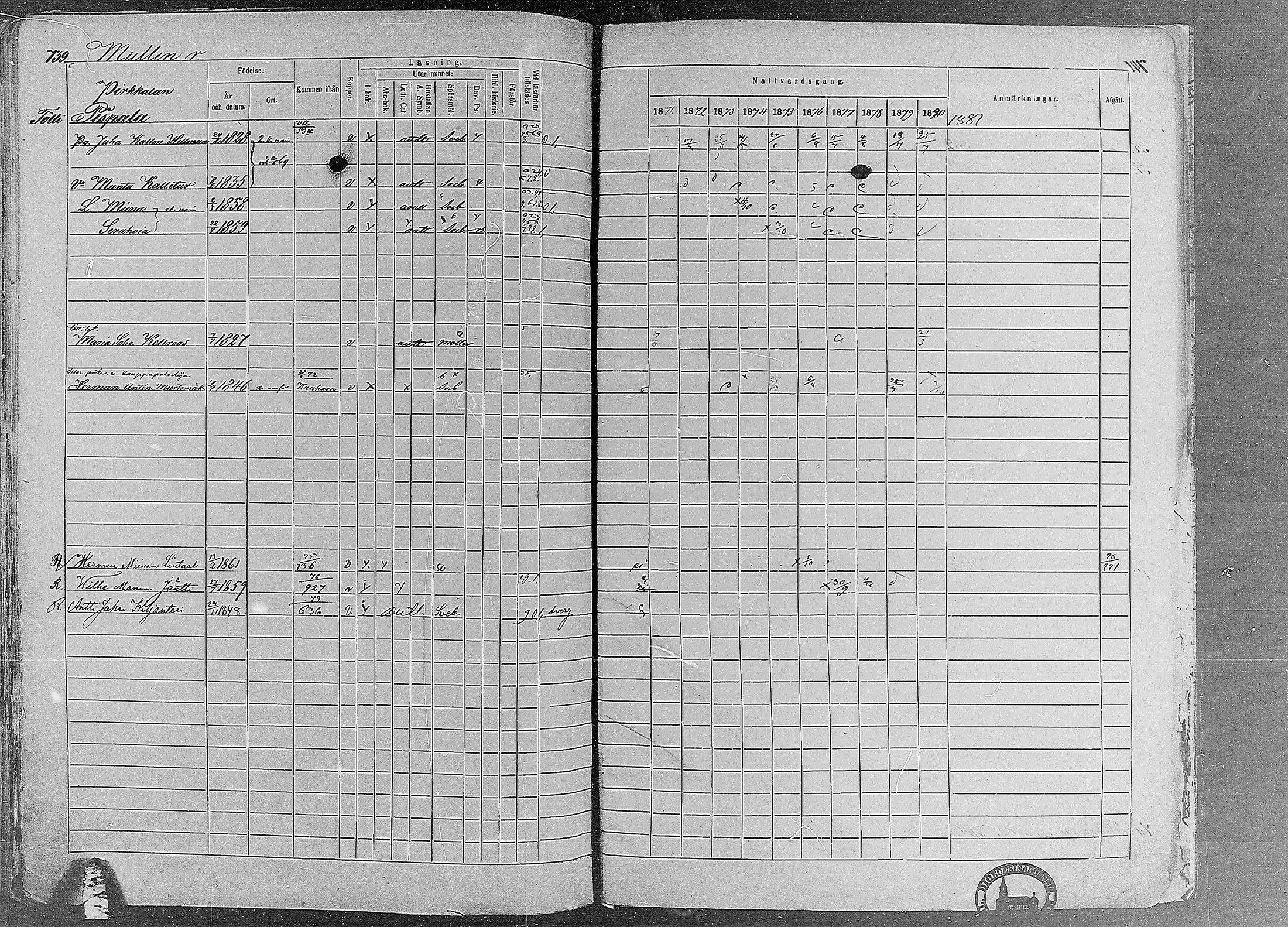 [ ../kirjat/Kirkonkirjat/ruovesi/rippikirja_1871-1880_mko96-146/kuvat/635.jpg ]